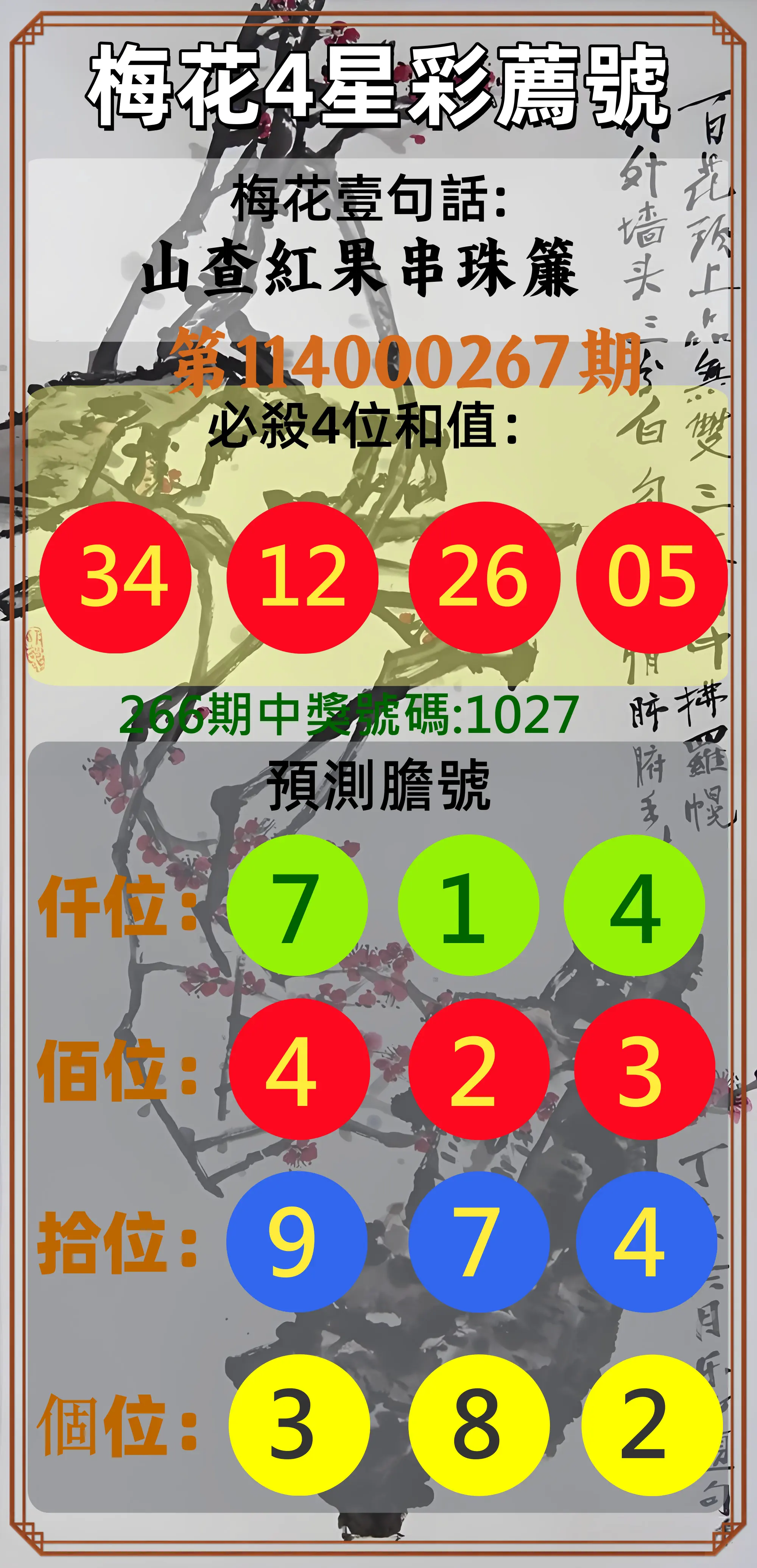 4星彩第114000267期(11/04)梅花4星彩薦號