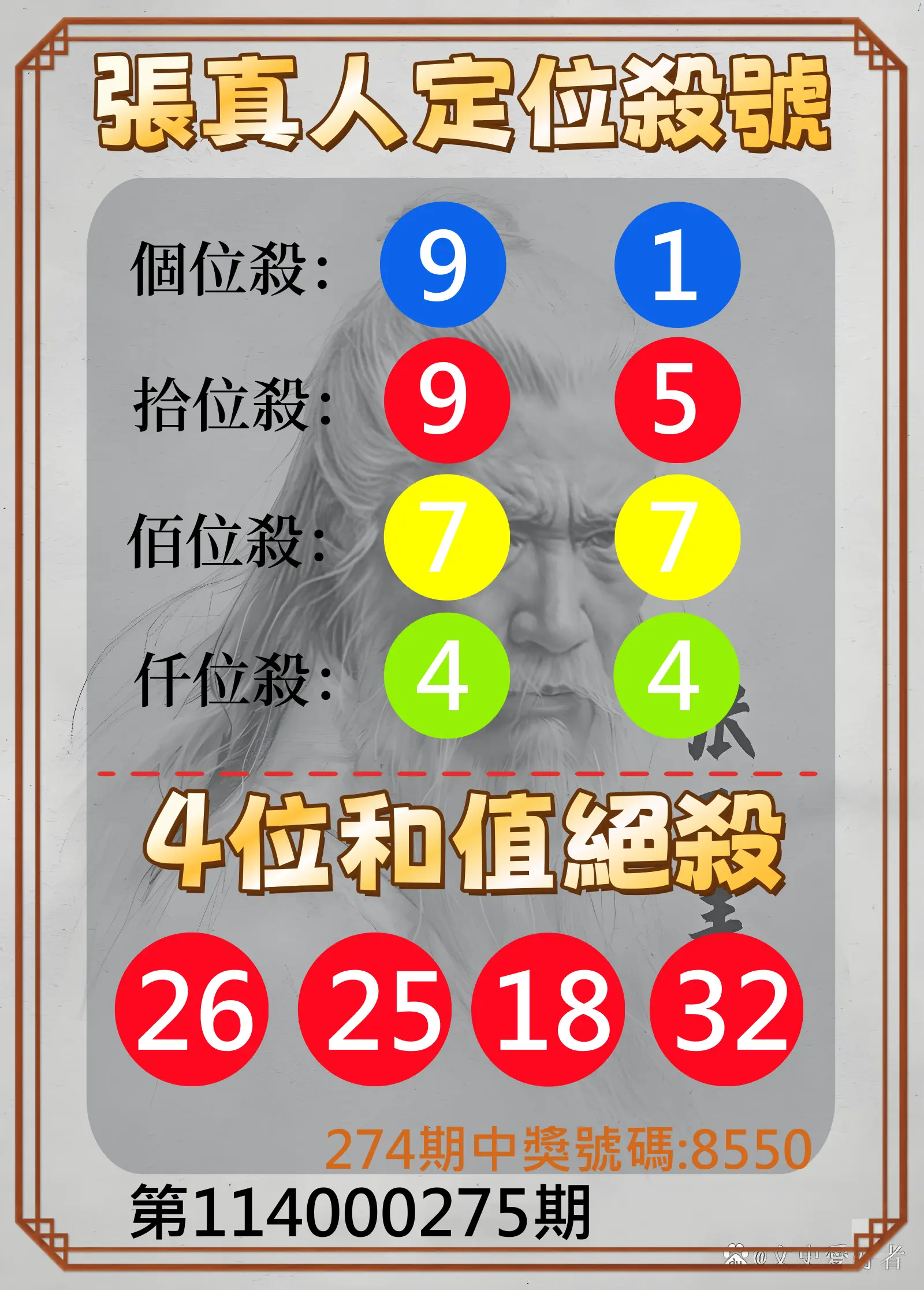 4星彩第114000275期(11/13)張真人定位殺號