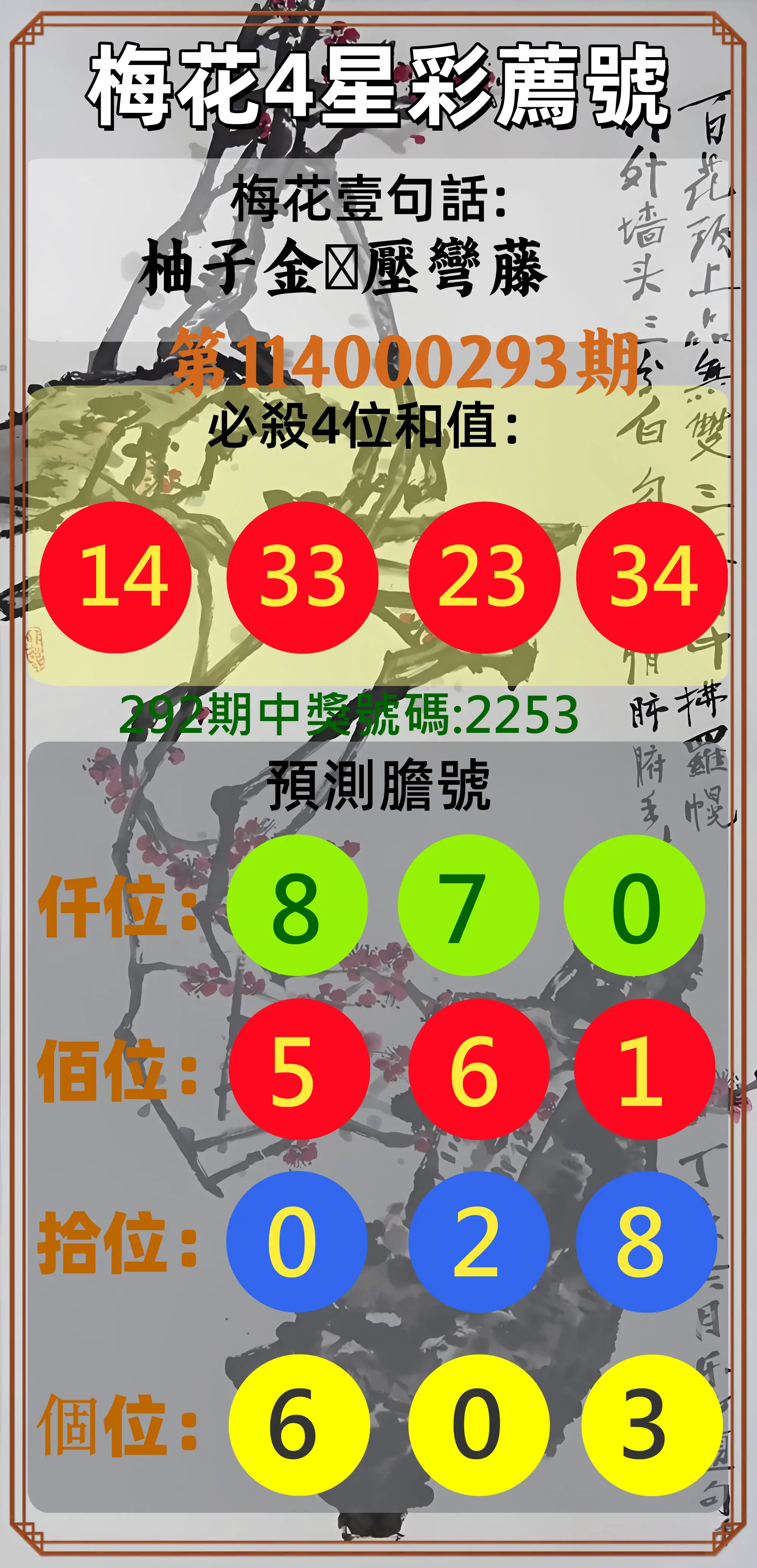 4星彩第114000293期(12/04)梅花4星彩薦號