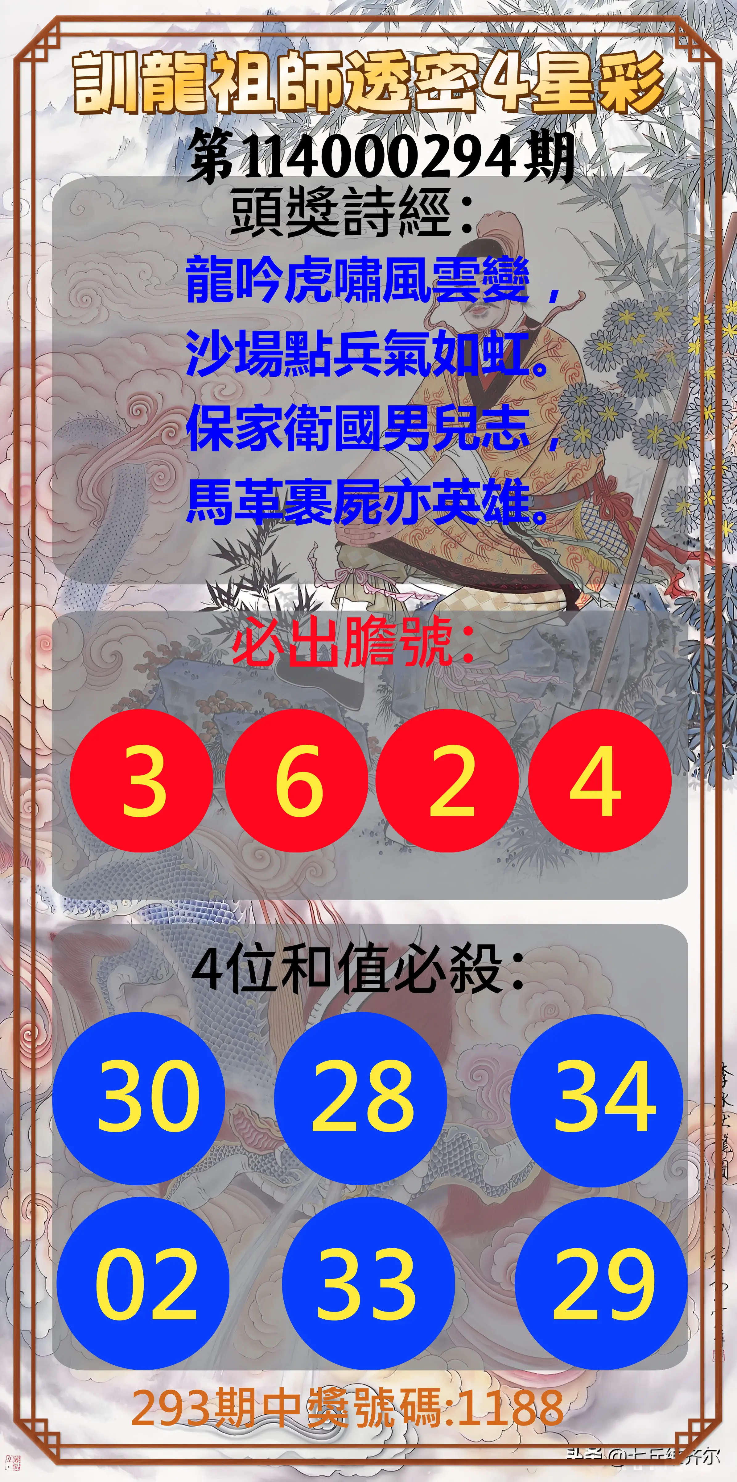 4星彩第114000294期(12/05)訓龍祖師透密4星彩
