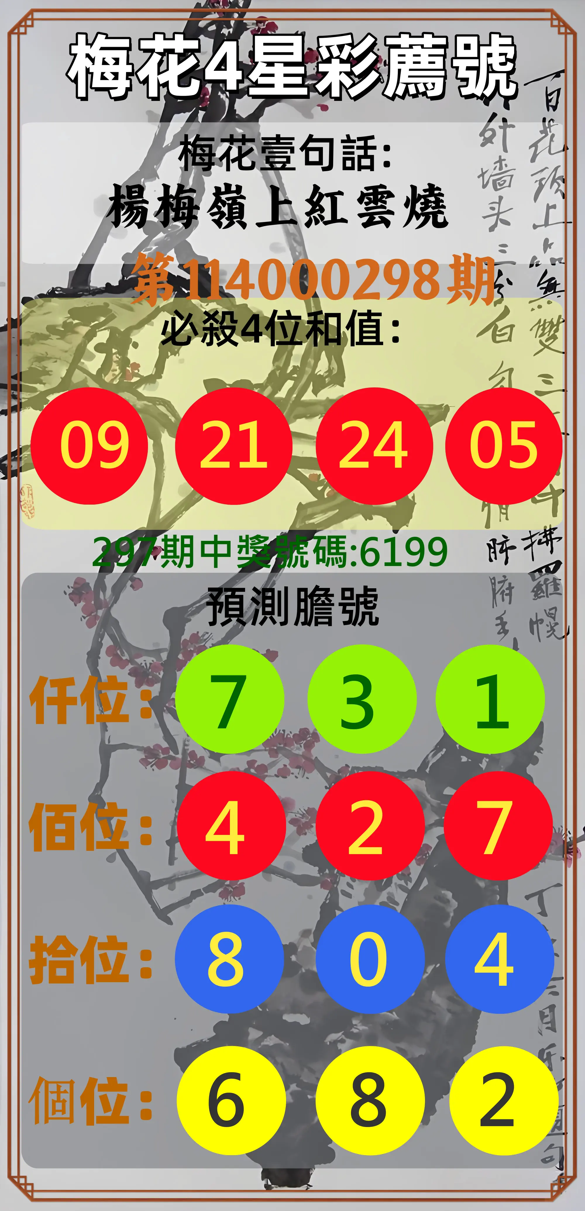 4星彩第114000298期(12/10)梅花4星彩薦號