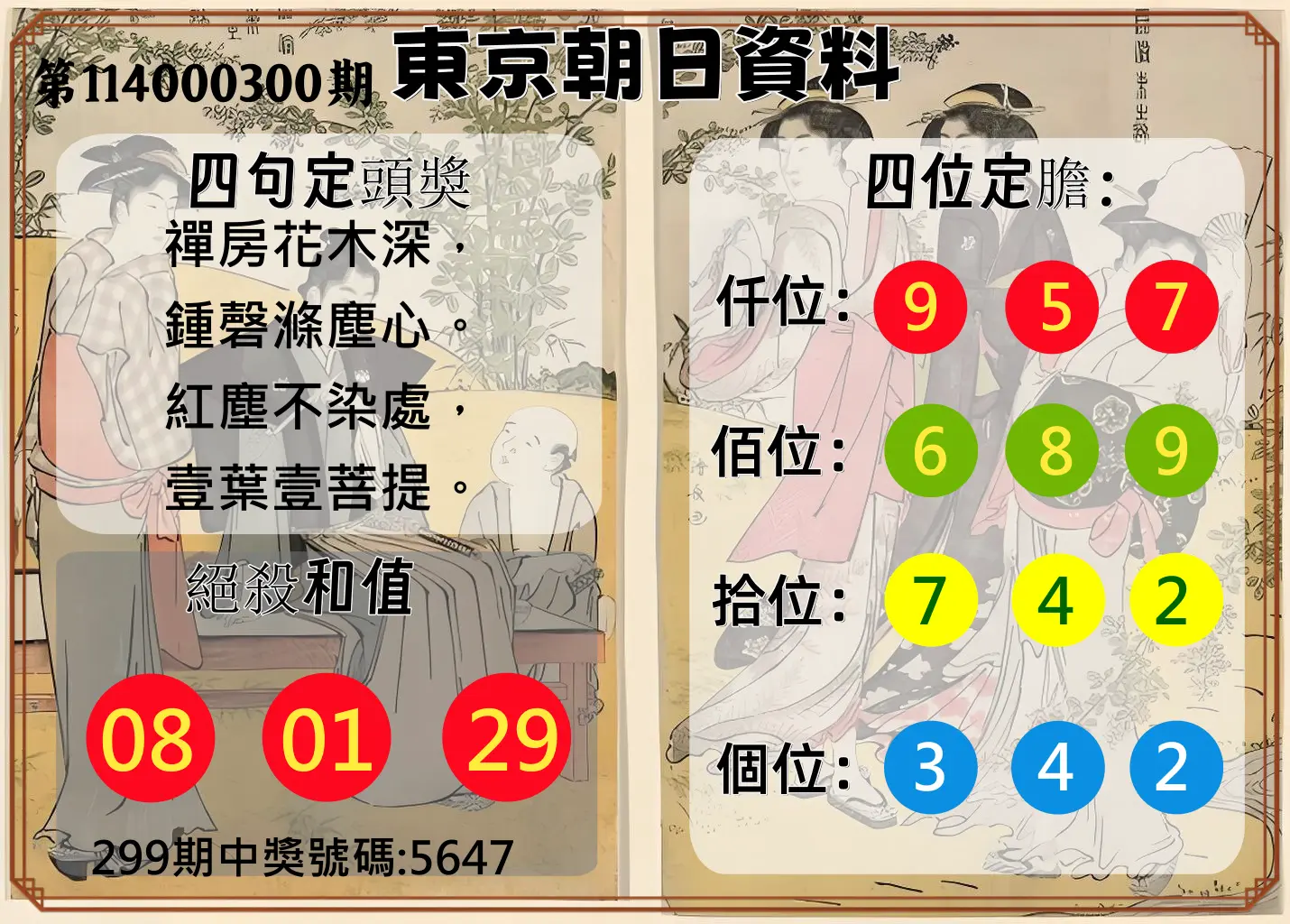 4星彩第114000300期(12/12)東京朝日資料