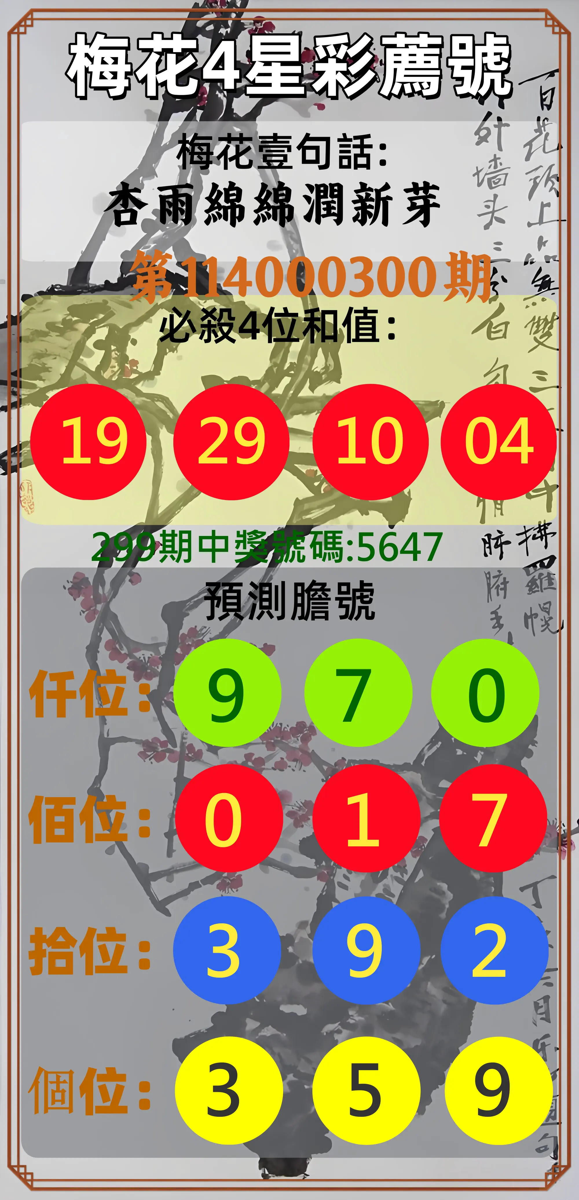 4星彩第114000300期(12/12)梅花4星彩薦號