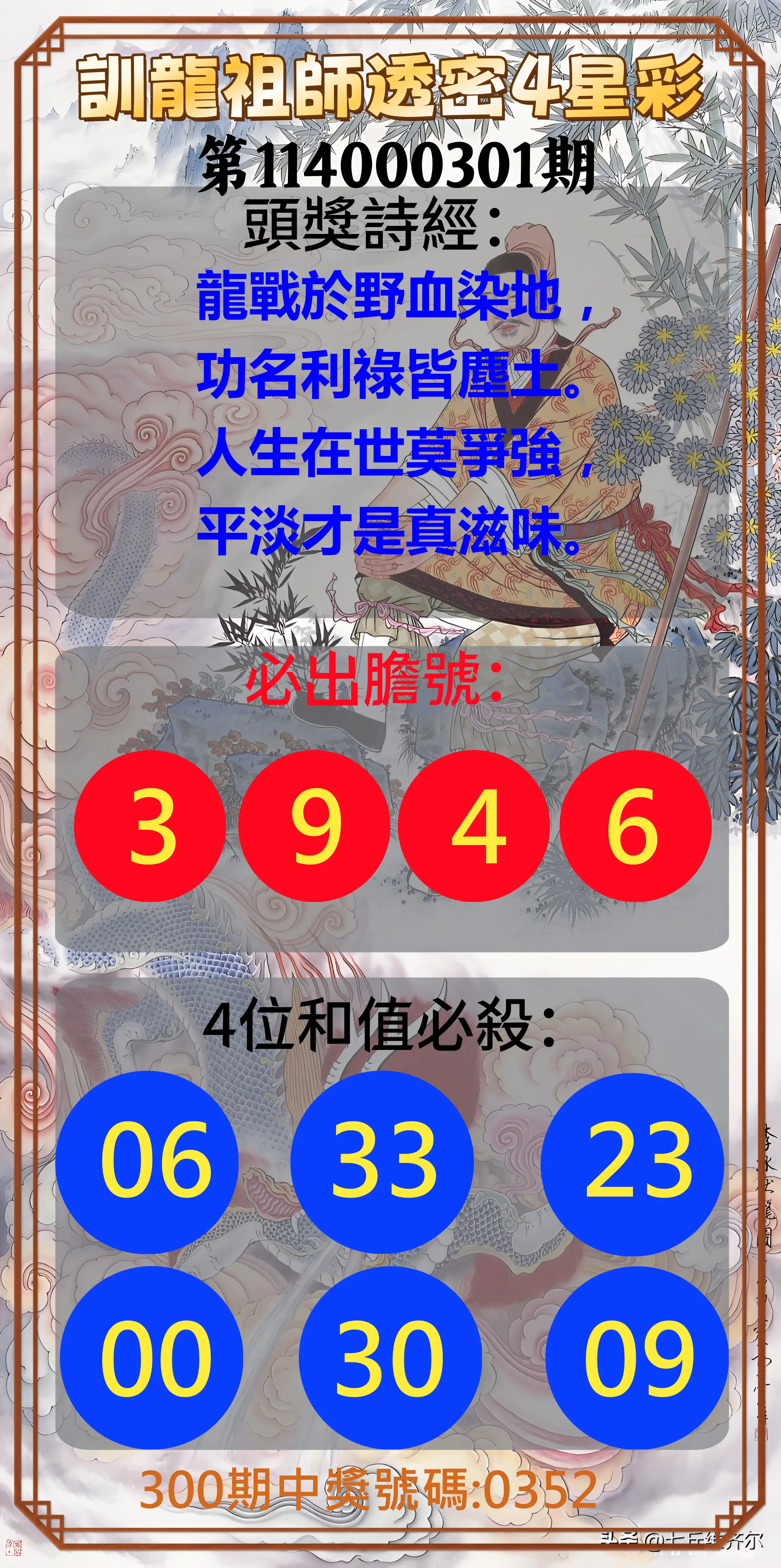 4星彩第114000301期(12/13)訓龍祖師透密4星彩