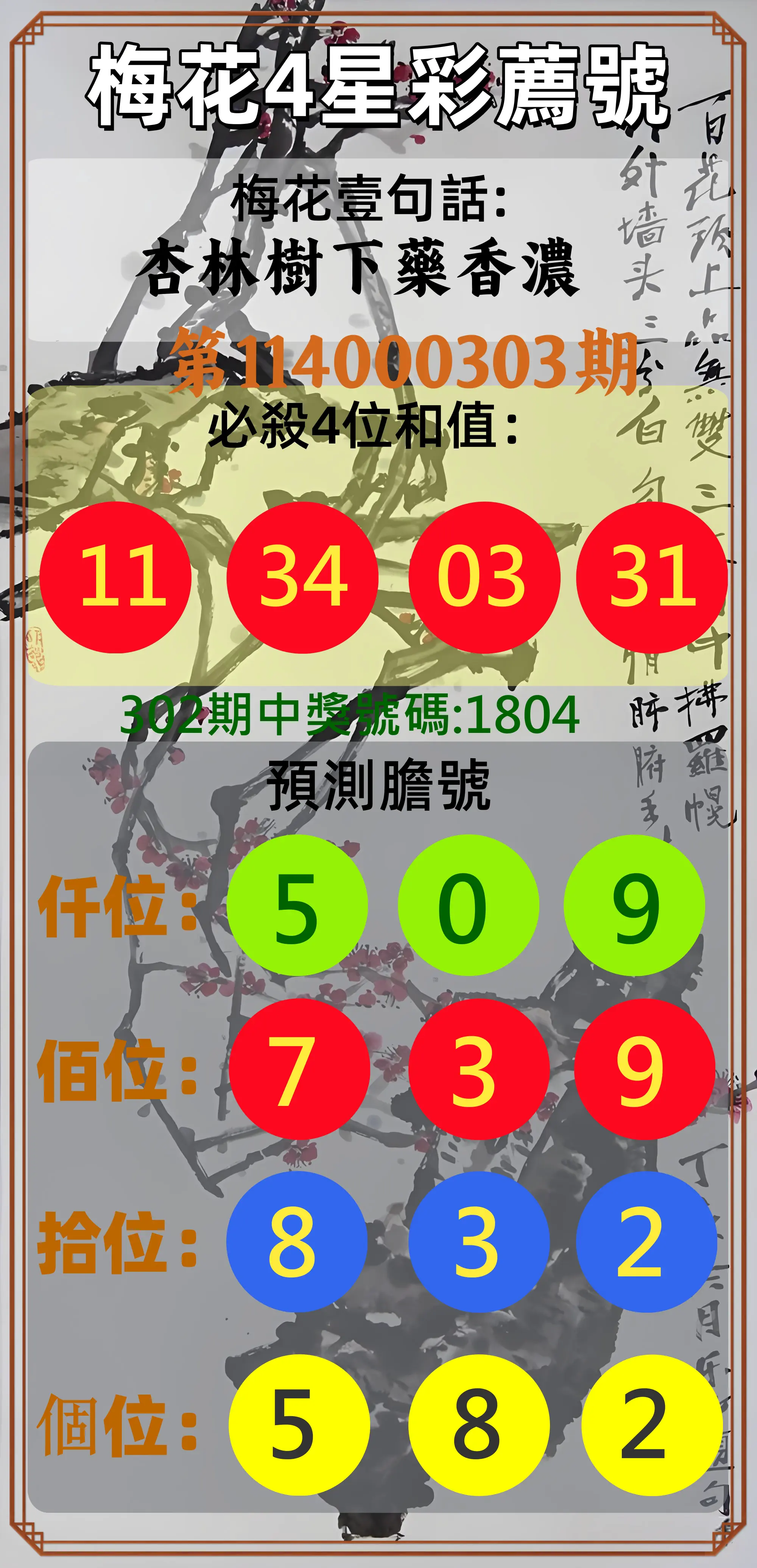 4星彩第114000303期(12/16)梅花4星彩薦號