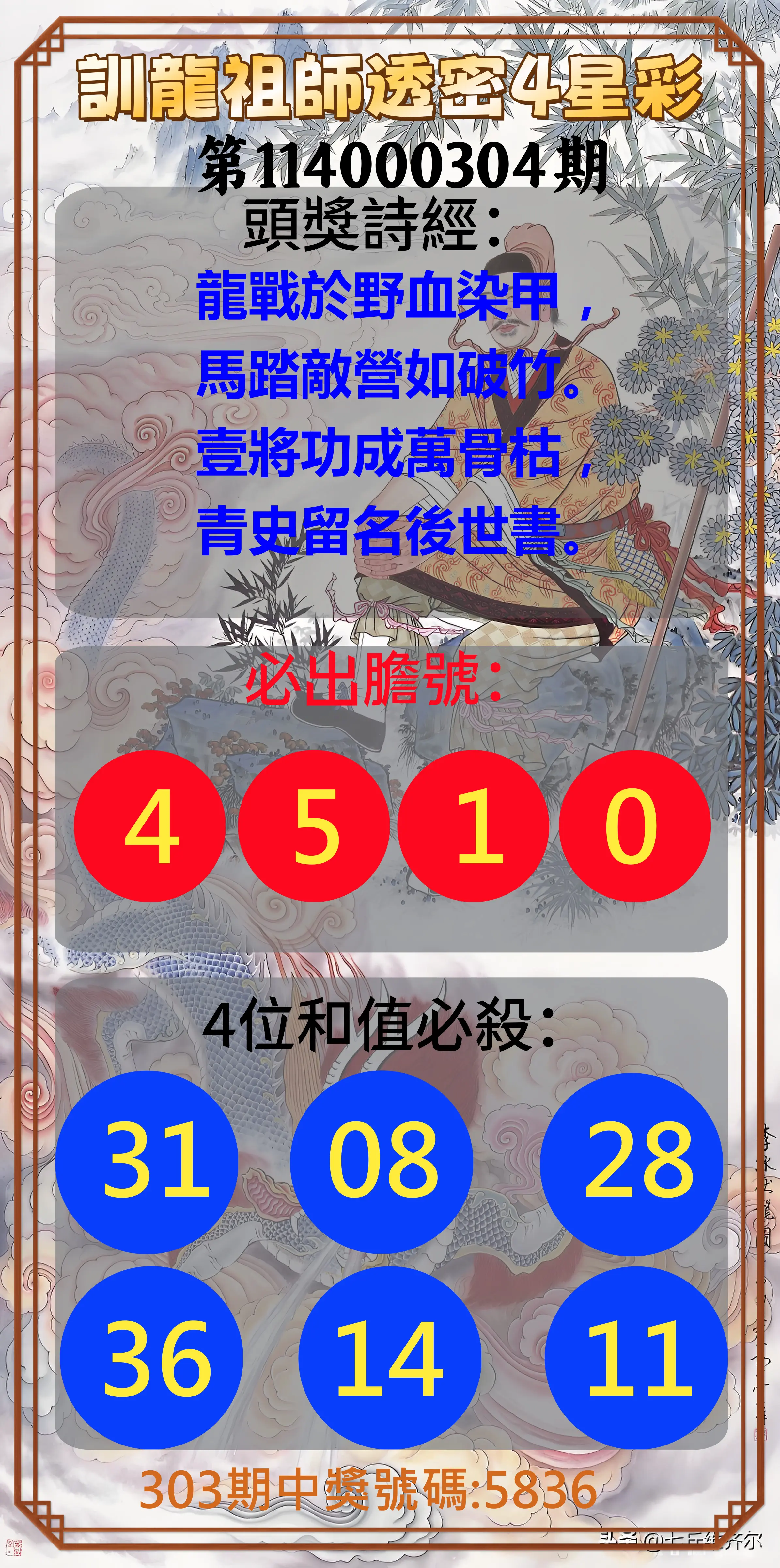 4星彩第114000304期(12/17)訓龍祖師透密4星彩
