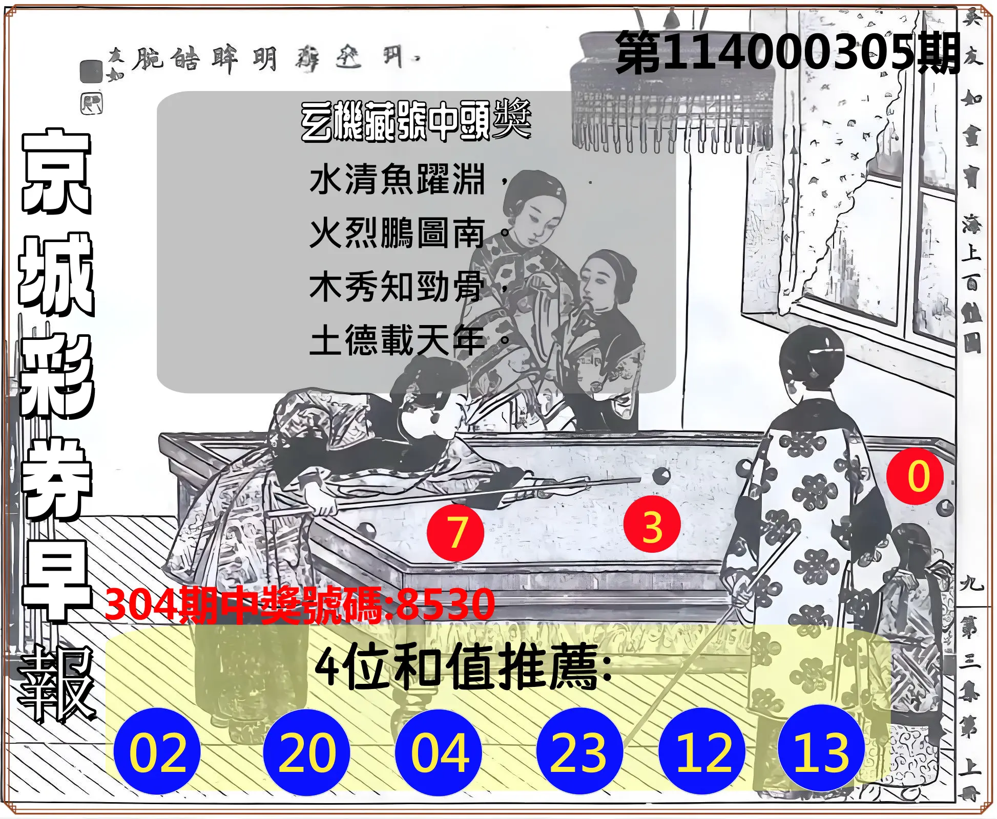 4星彩第114000305期(12/18)京城彩券早報