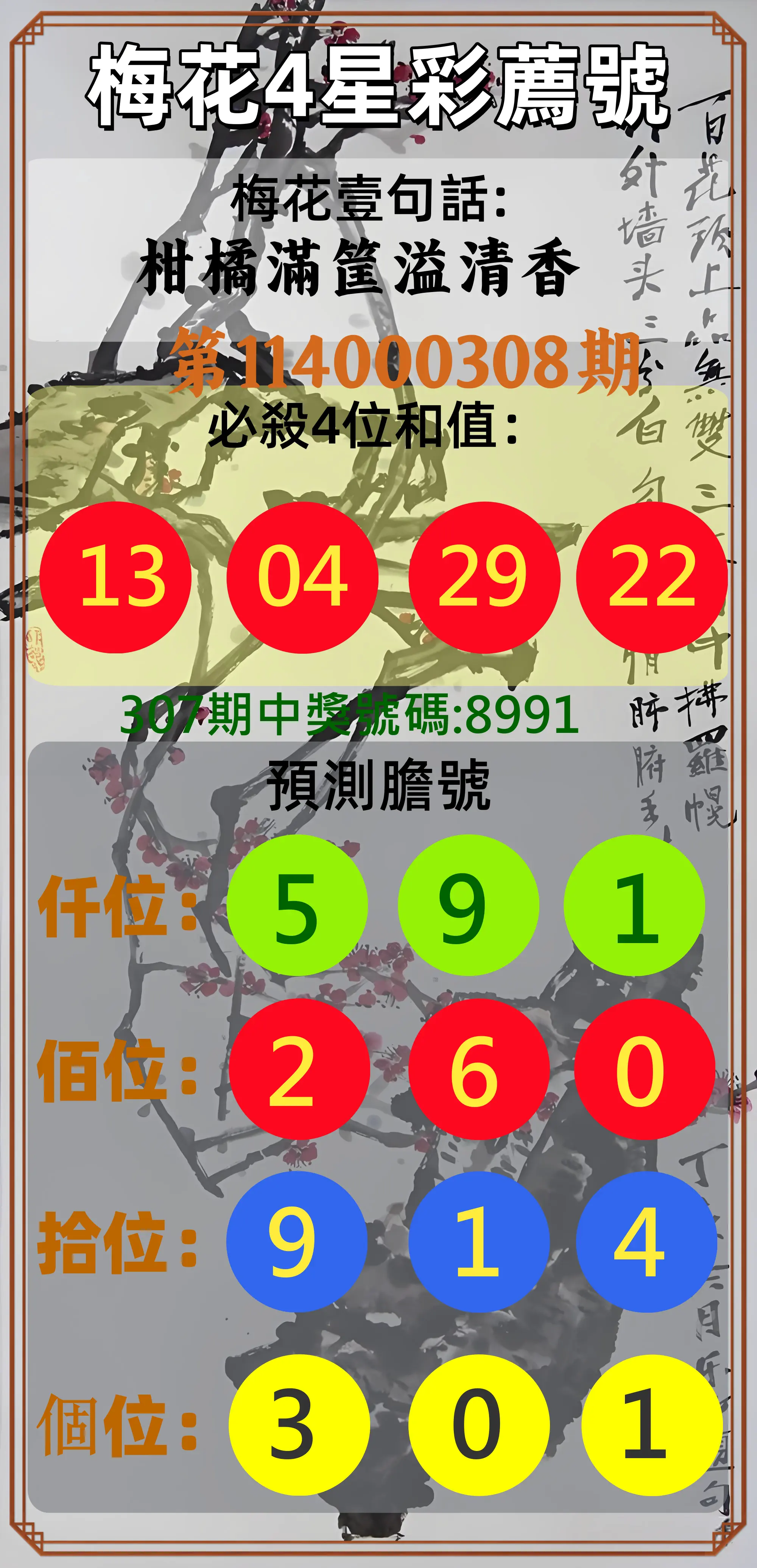 4星彩第114000308期(12/22)梅花4星彩薦號