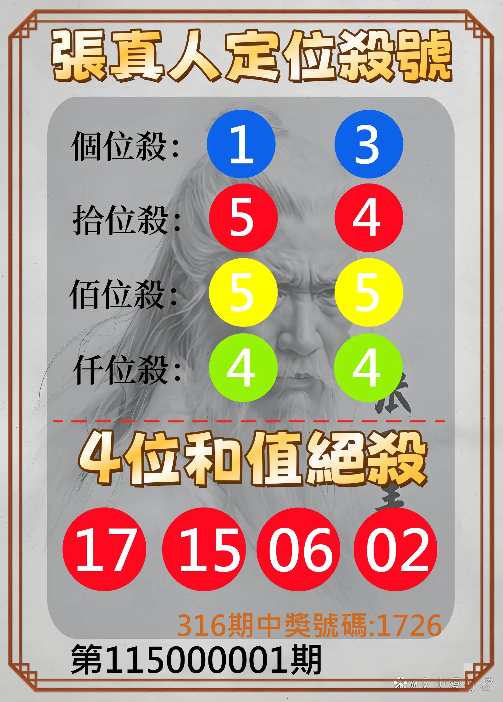 4星彩第115000001期(01/01)張真人定位殺號