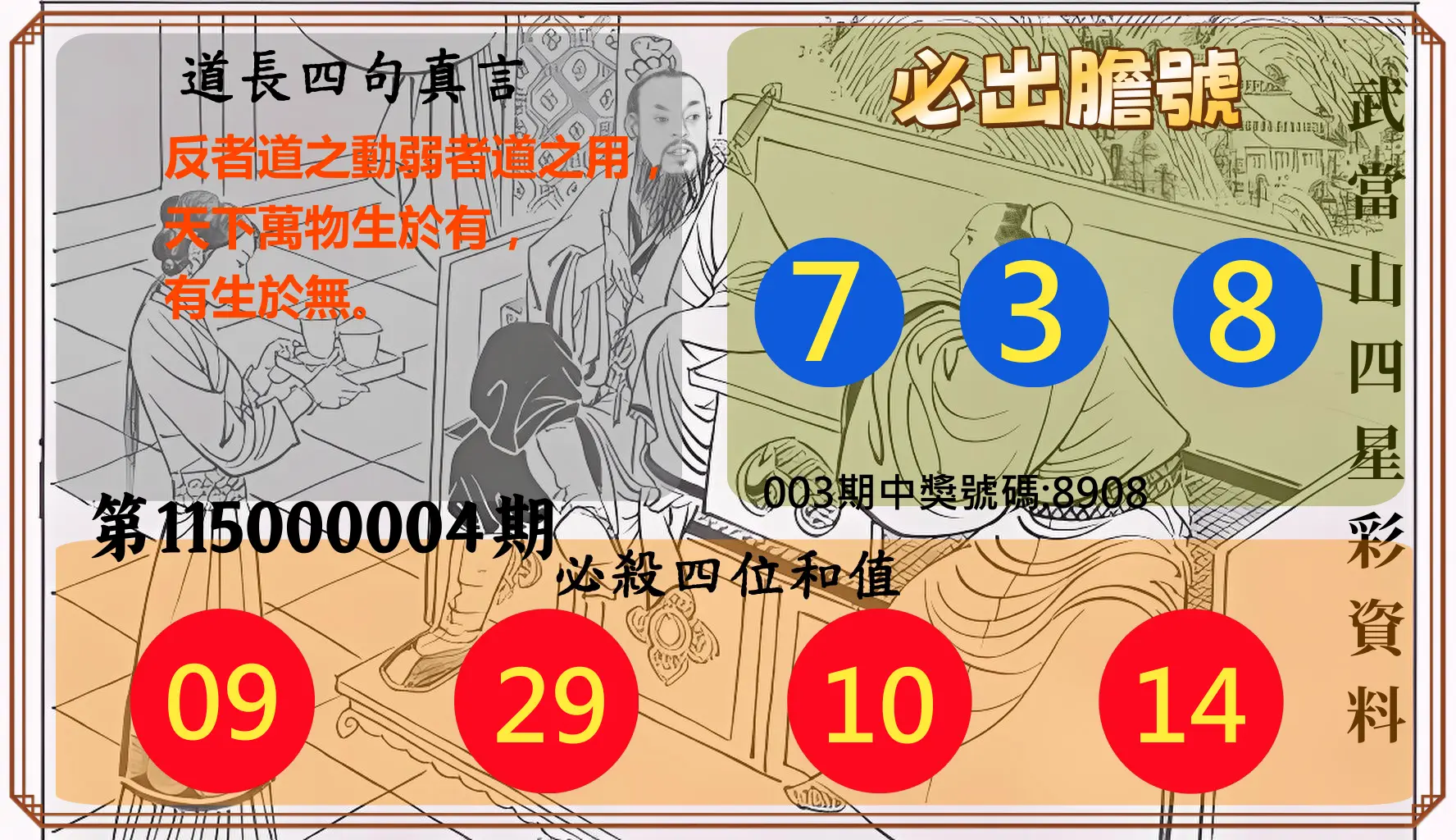 4星彩第115000004期(01/05)武當山四星彩資料