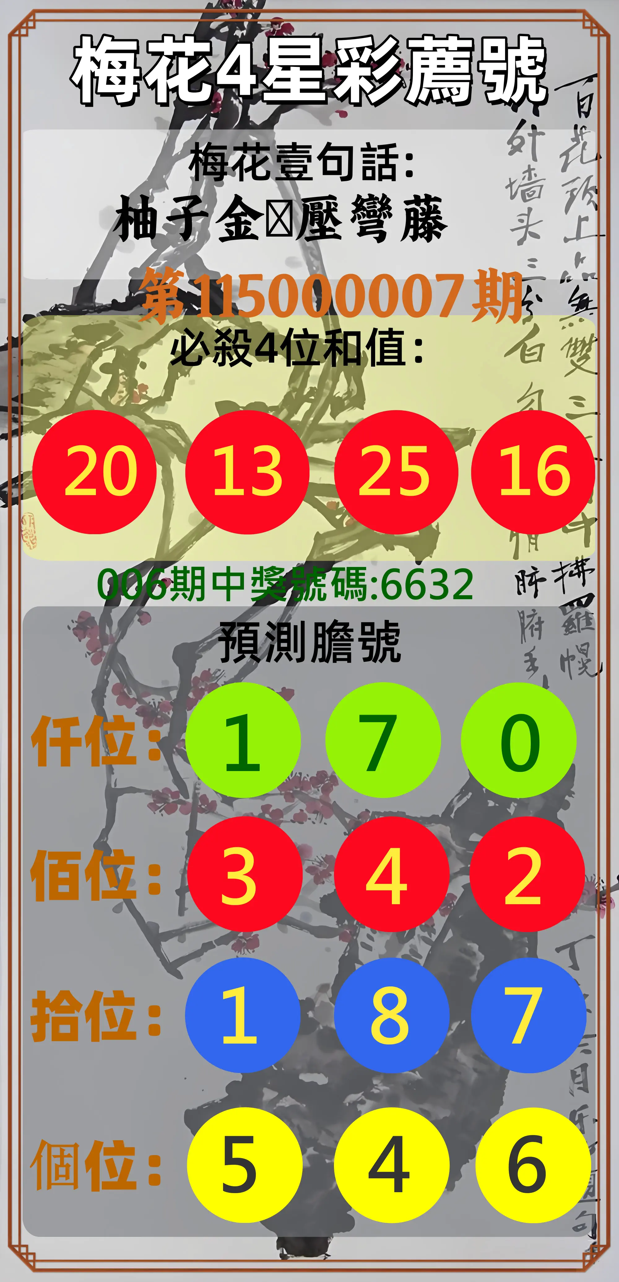 4星彩第115000007期(01/08)梅花4星彩薦號