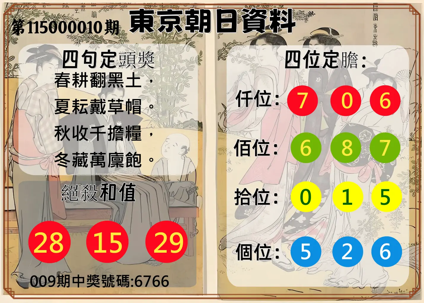 4星彩第115000010期(01/12)東京朝日資料