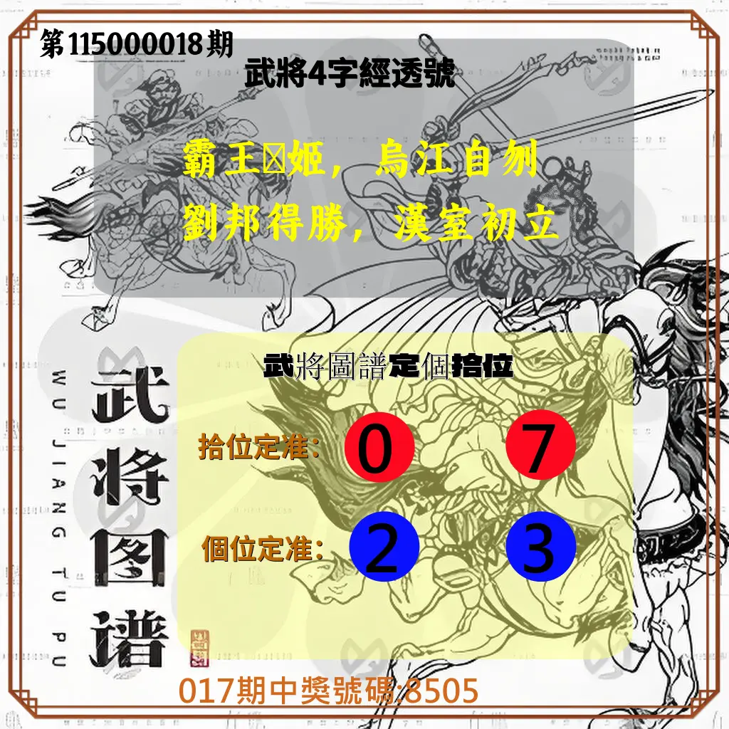 4星彩第115000018期(01/21)武將圖譜