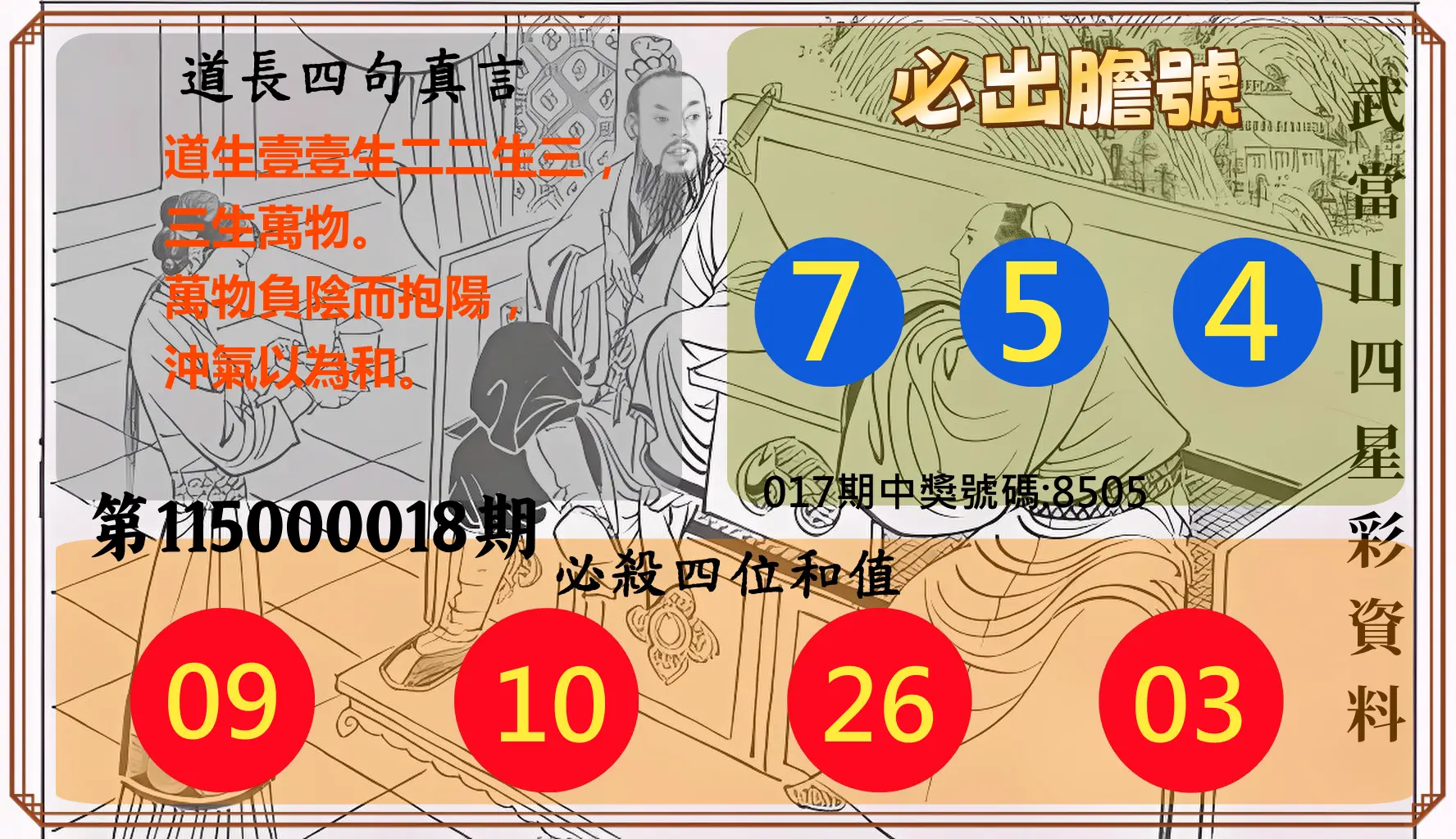 4星彩第115000018期(01/21)武當山四星彩資料