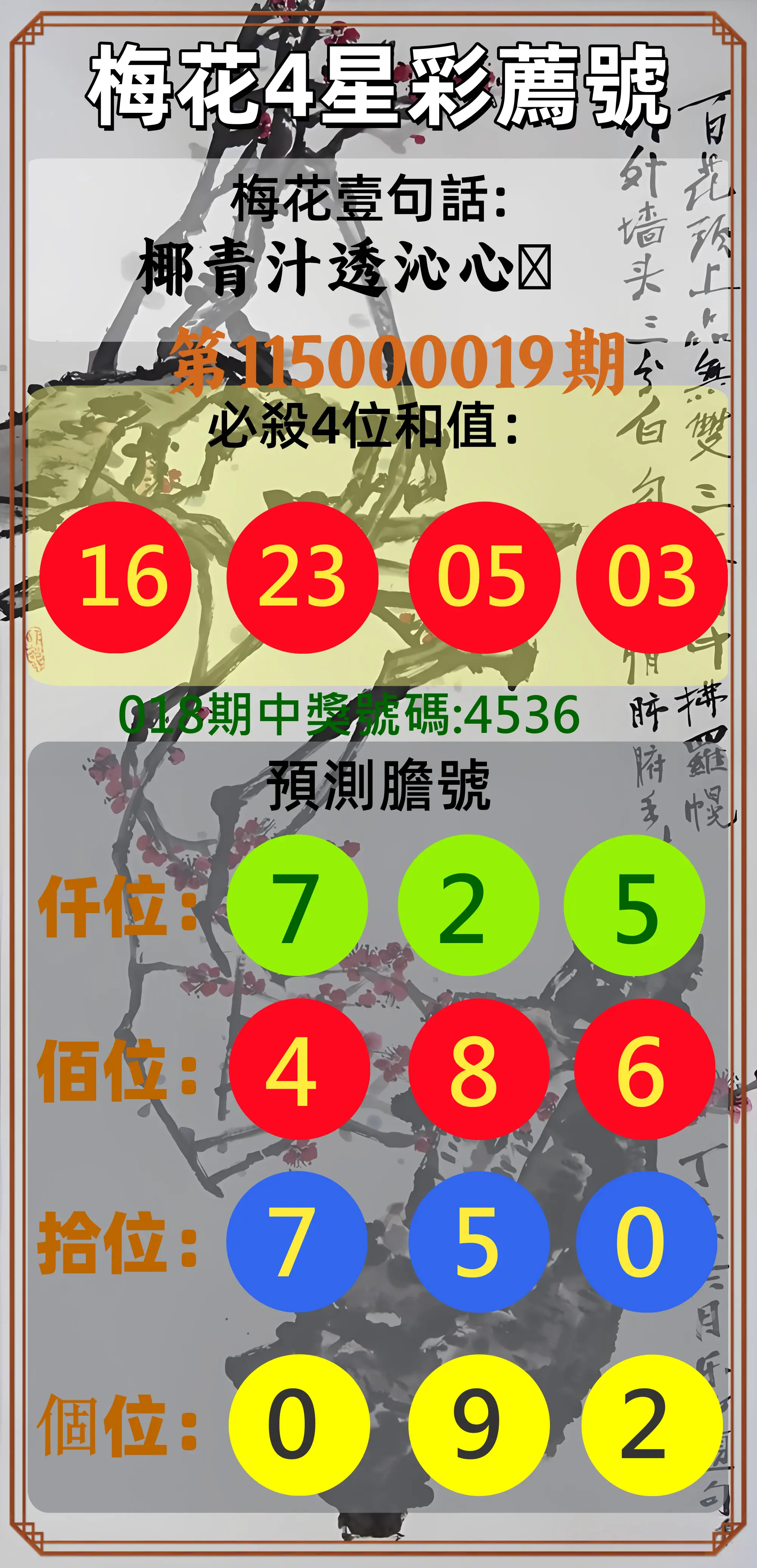 4星彩第115000019期(01/22)梅花4星彩薦號