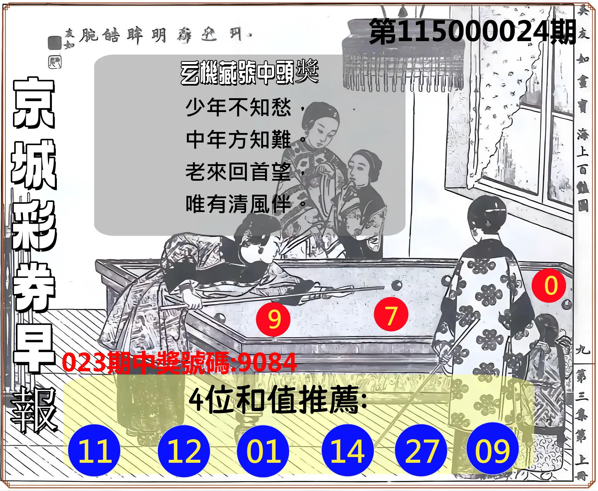 4星彩第115000024期(01/28)京城彩券早報