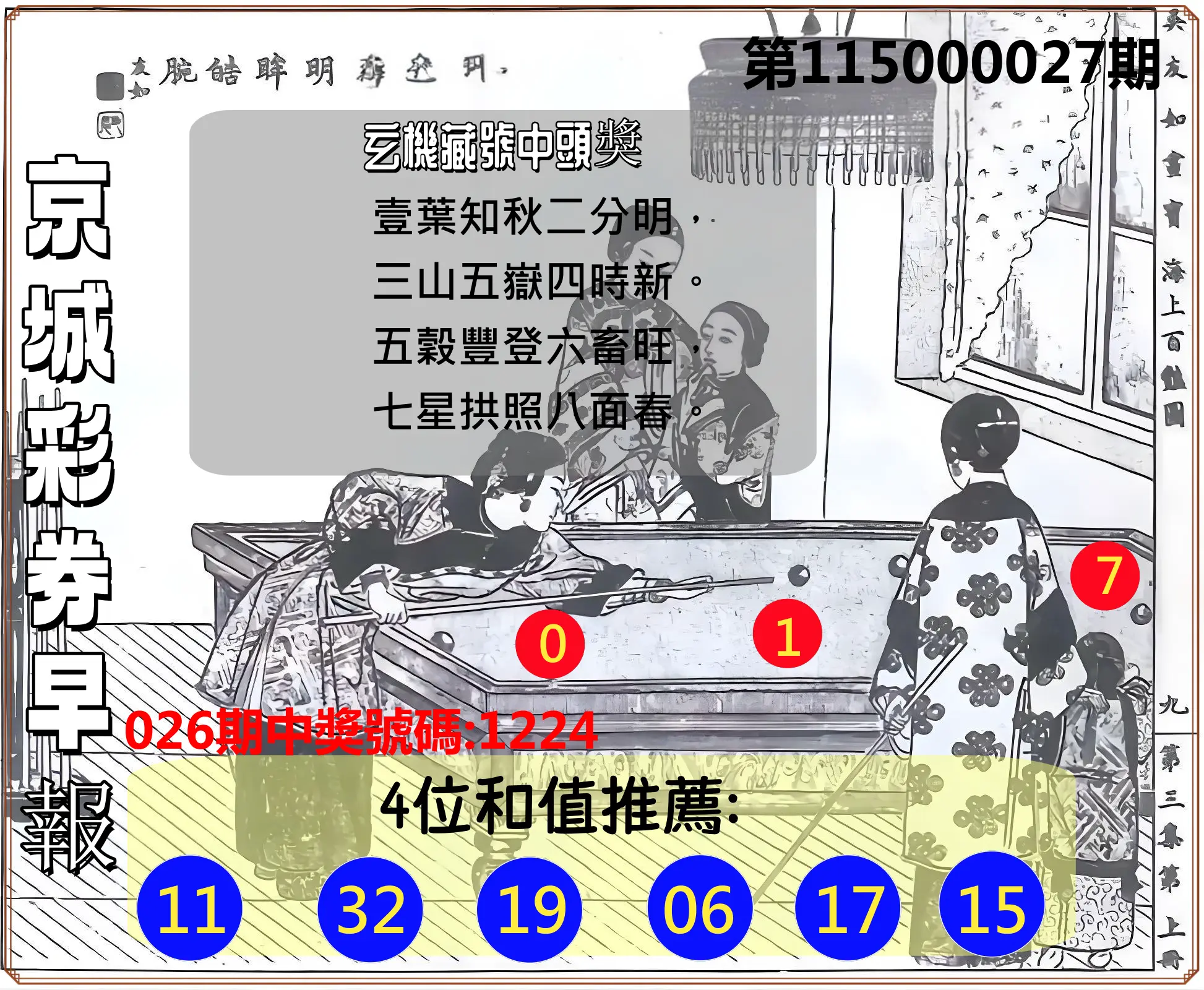 4星彩第115000027期(01/31)京城彩券早報