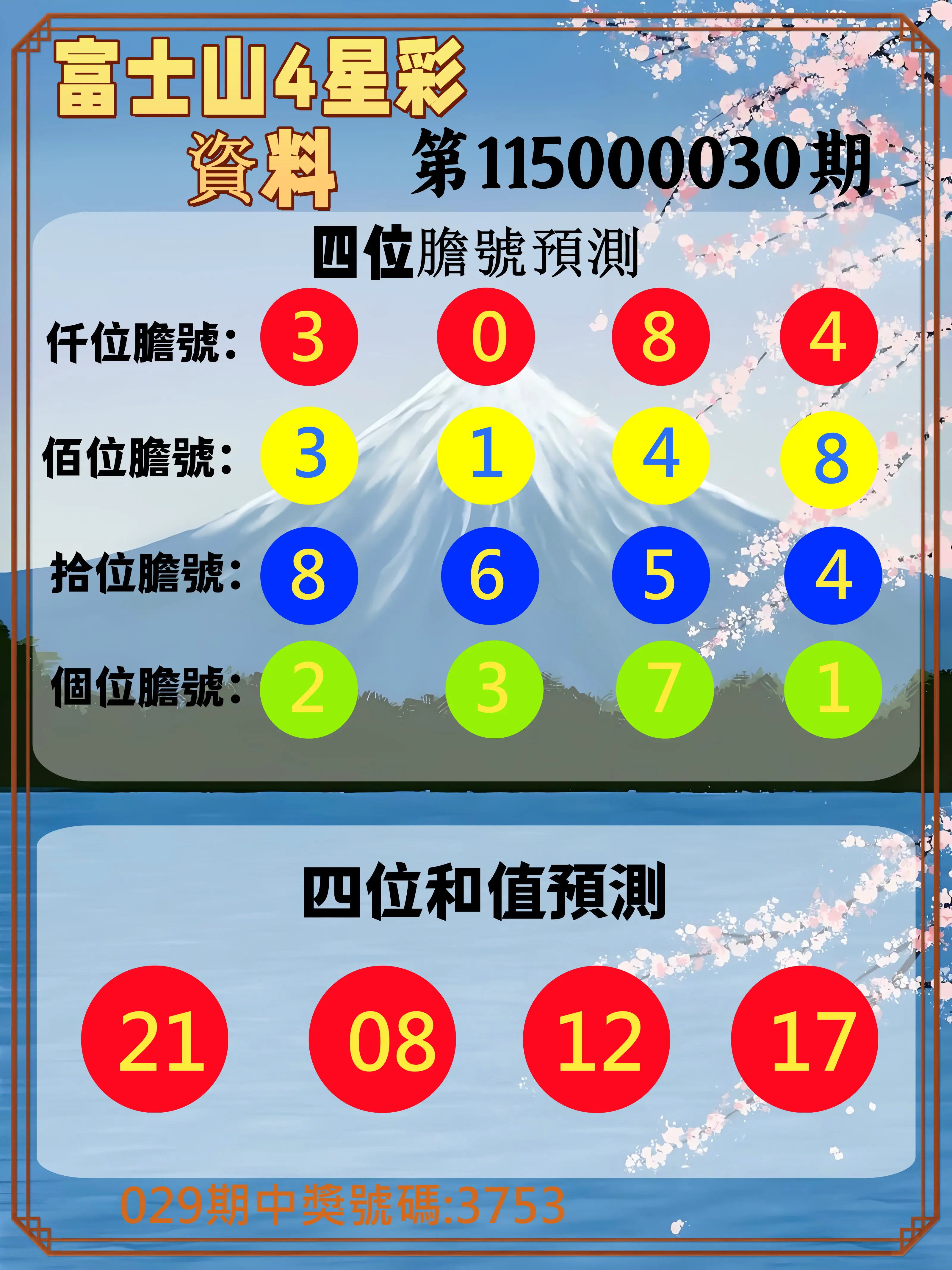 4星彩第115000030期(02/04)富士山4星彩資料