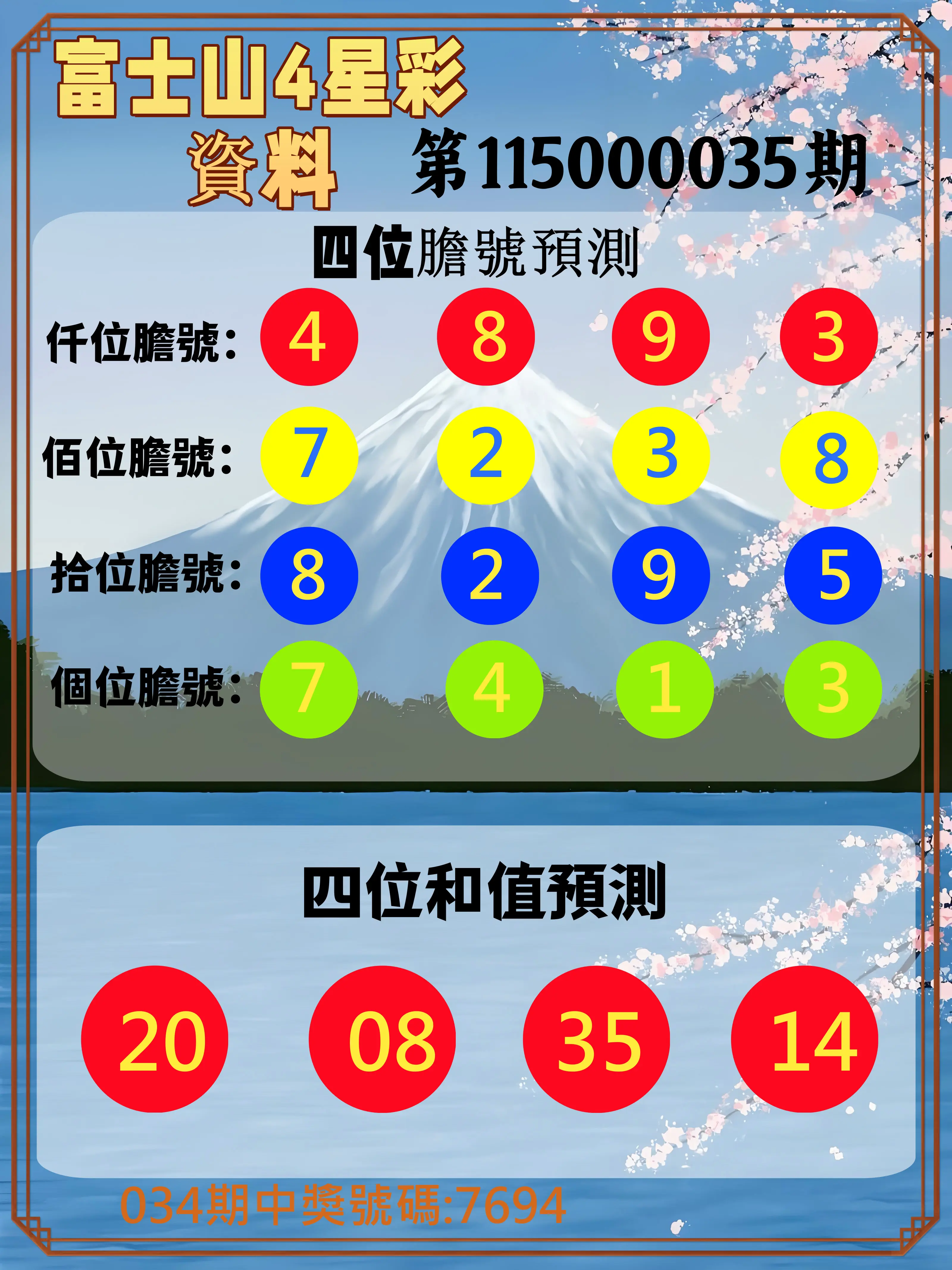 4星彩第115000035期(02/10)富士山4星彩資料