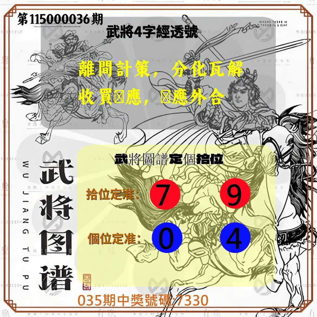 4星彩第115000036期(02/11)武將圖譜