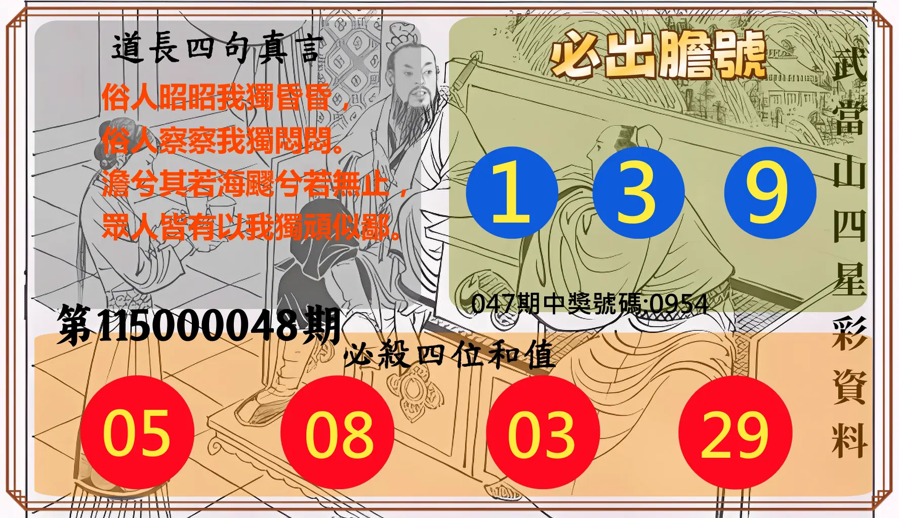 4星彩第115000048期(02/23)武當山四星彩資料