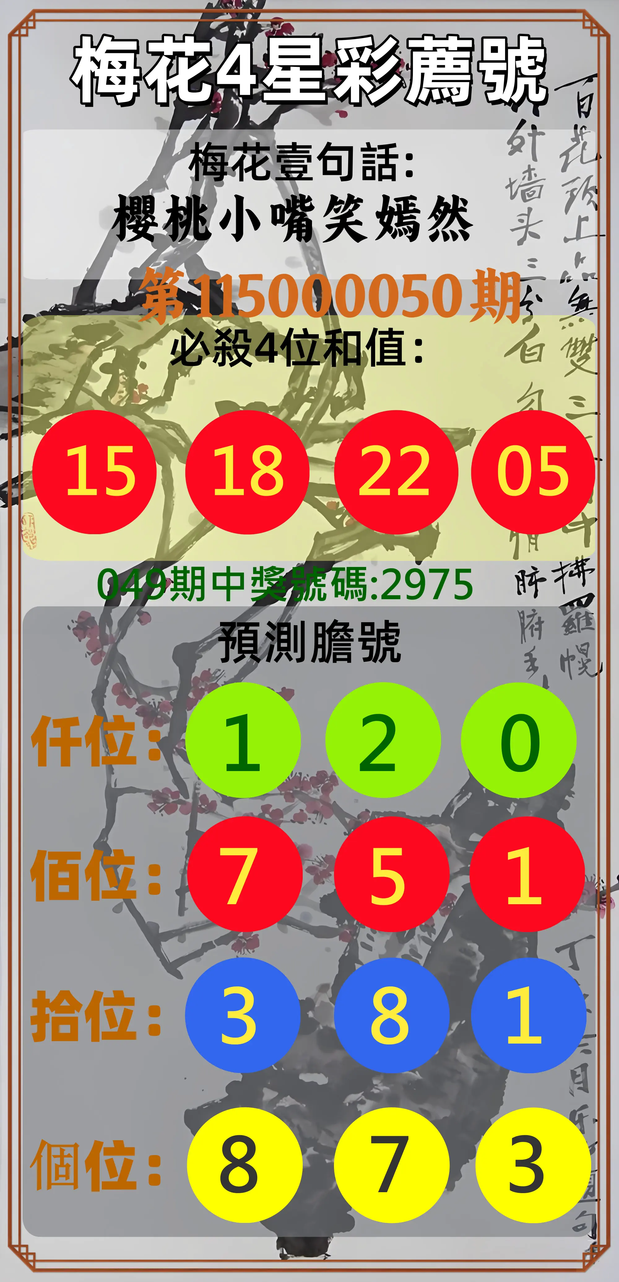 4星彩第115000050期(02/25)梅花4星彩薦號