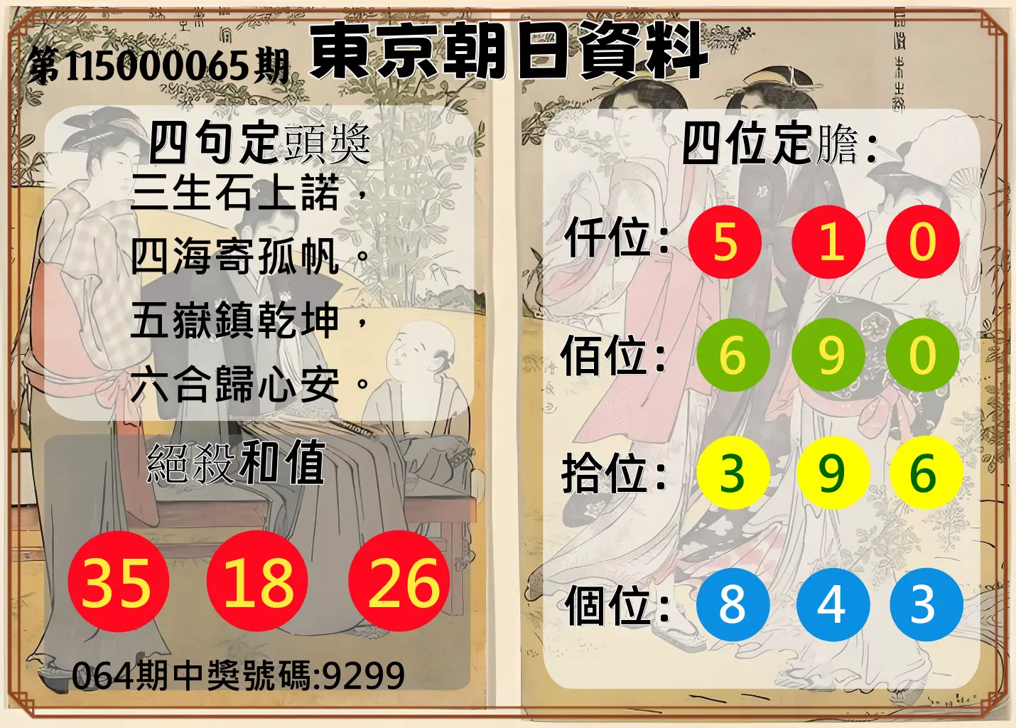 4星彩第115000065期(03/13)東京朝日資料