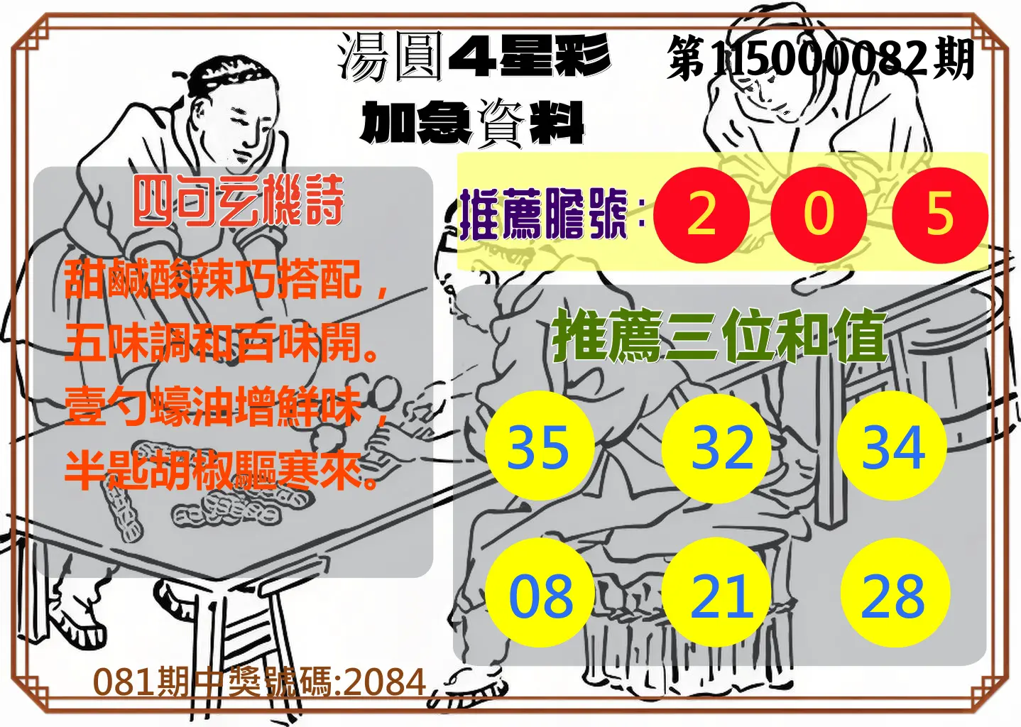 4星彩第115000082期(04/02)湯圓4星彩加急資料