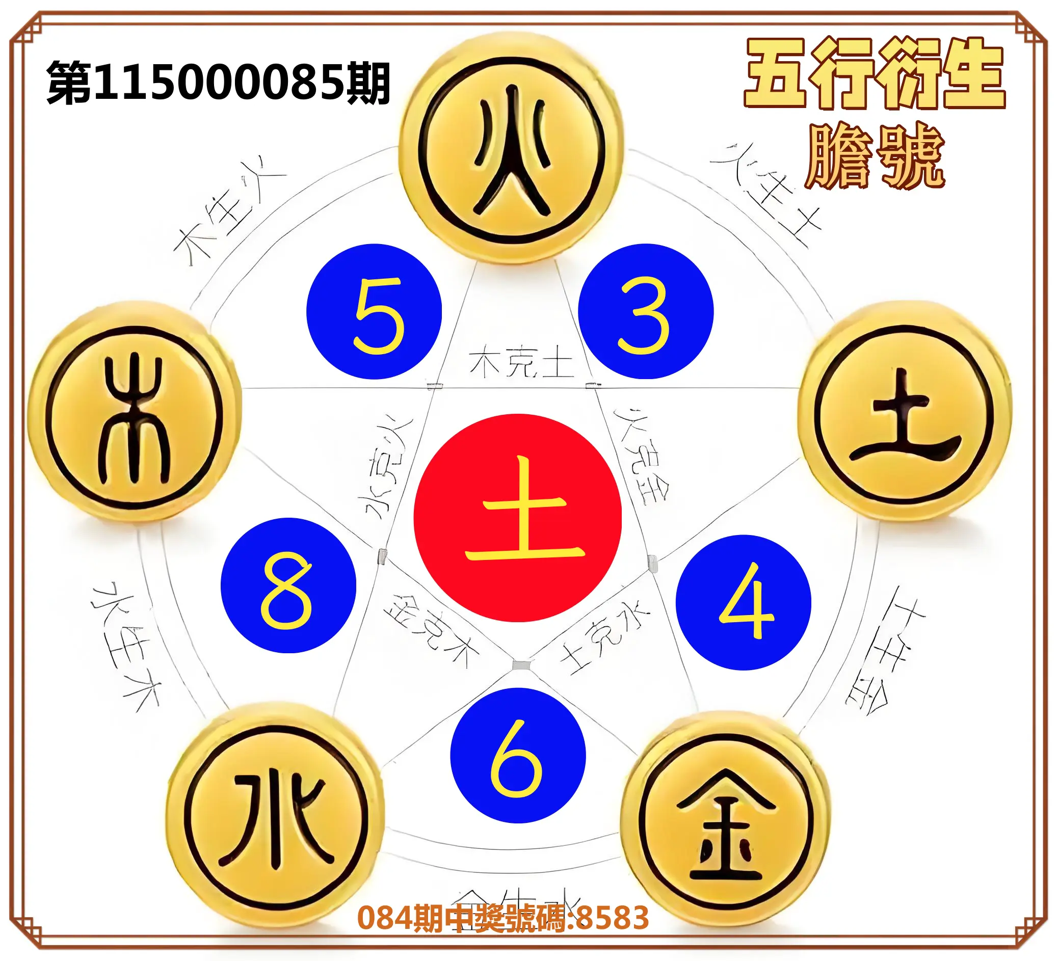 4星彩第115000085期(04/06)五行衍生膽號