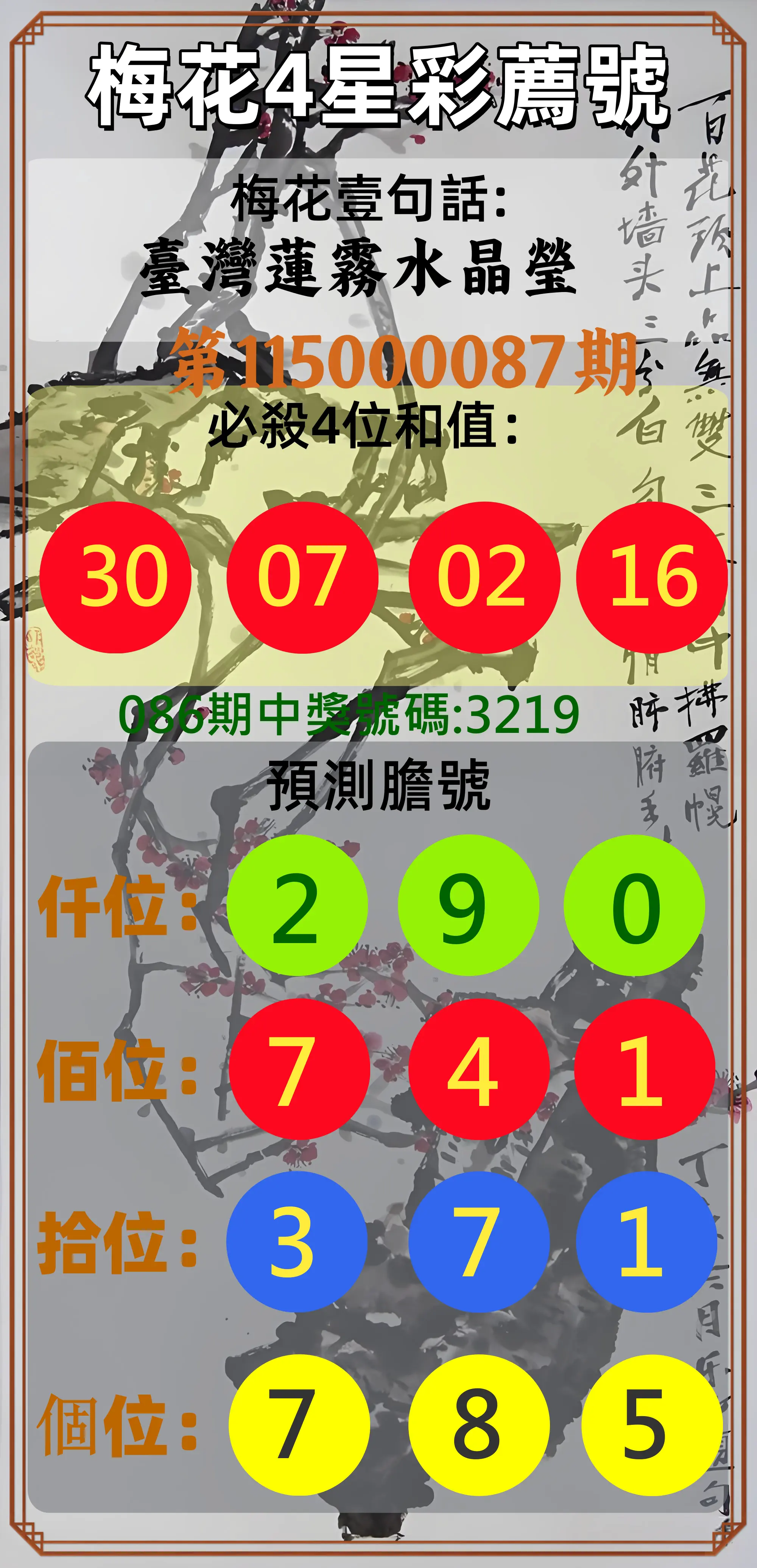 4星彩第115000087期(04/08)梅花4星彩薦號