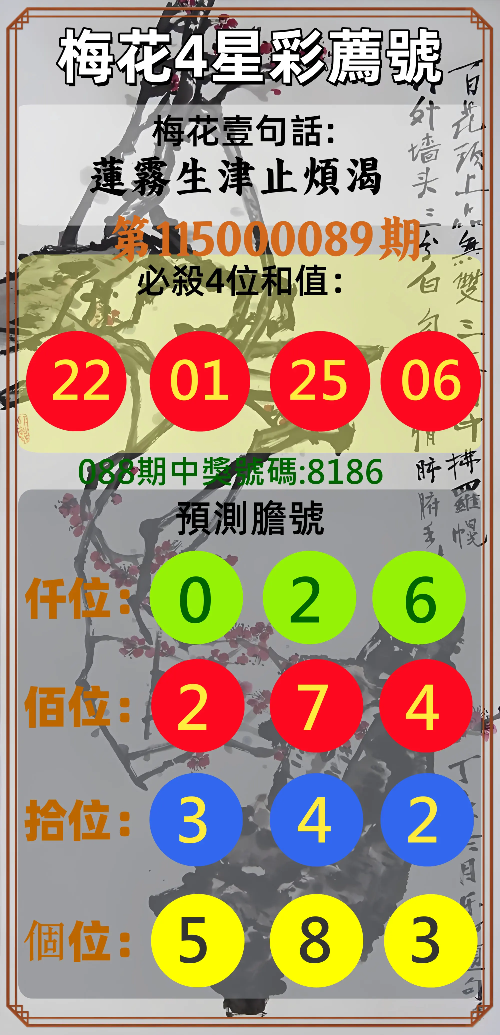 4星彩第115000089期(04/10)梅花4星彩薦號