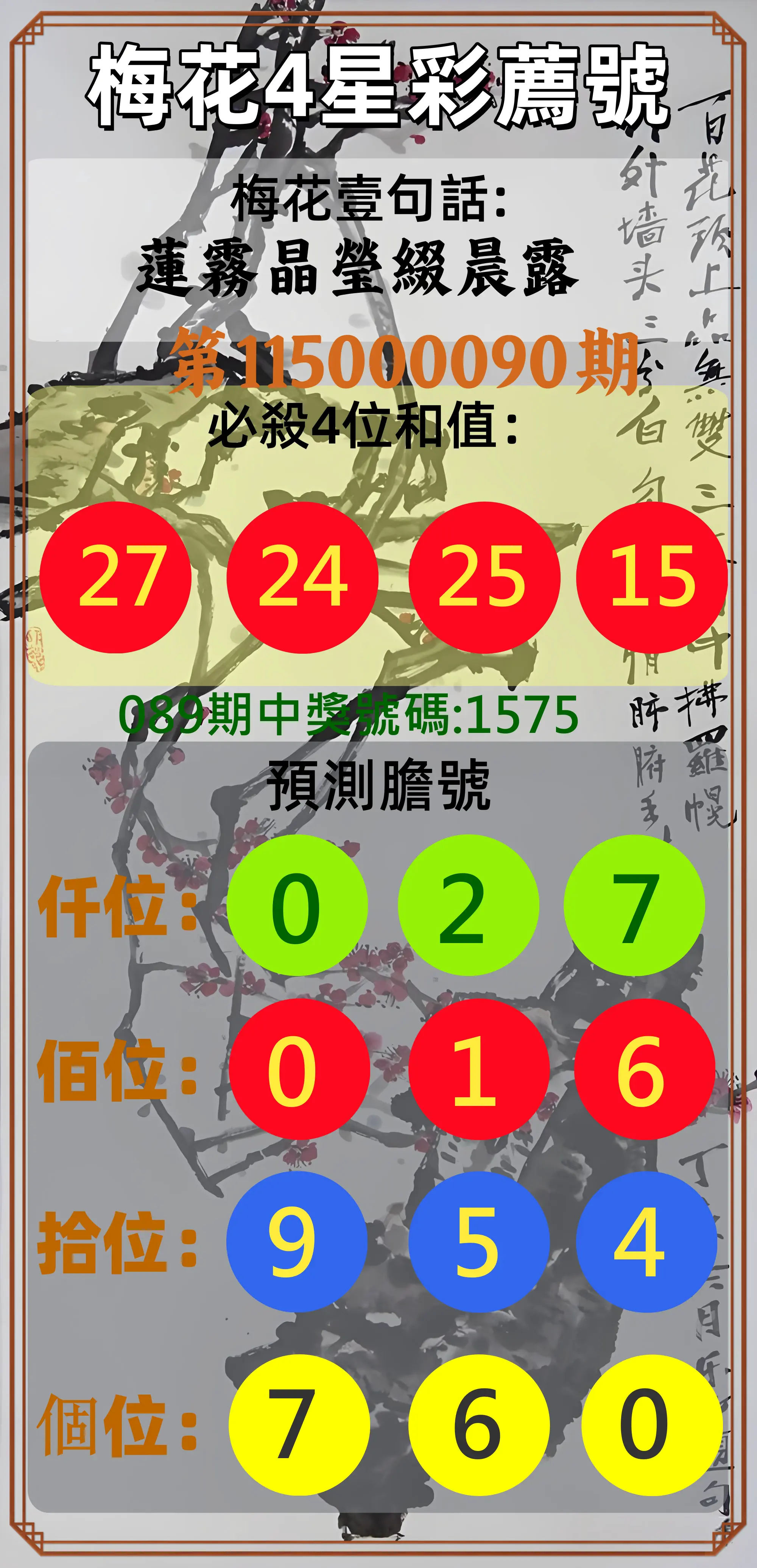 4星彩第115000090期(04/11)梅花4星彩薦號