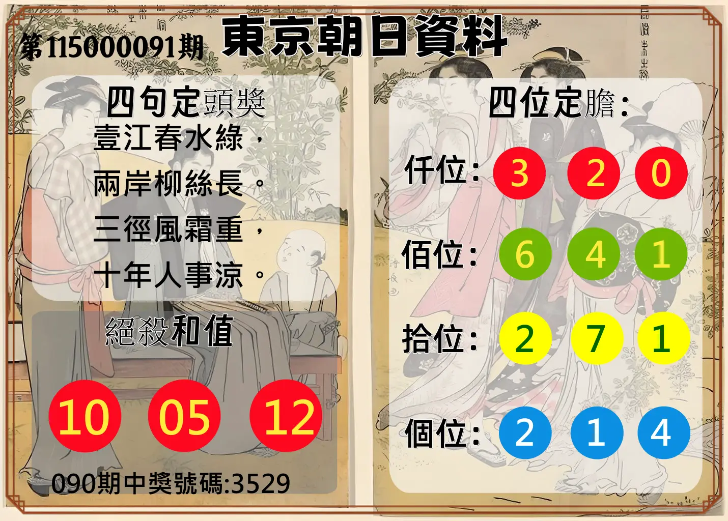 4星彩第115000091期(04/13)東京朝日資料