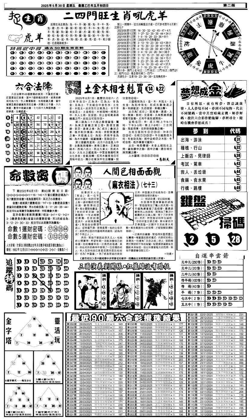 六合彩060期新报跑狗4(黑白)