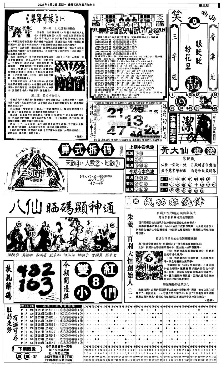 六合彩061期新报跑狗3(黑白)