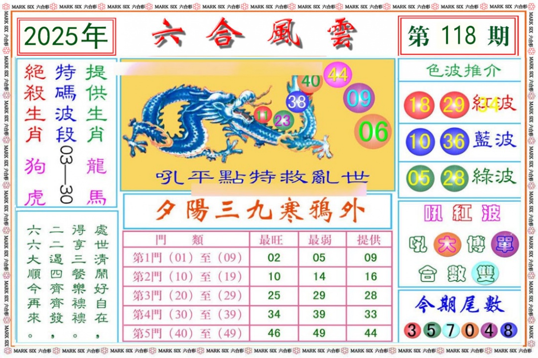 六合彩118期六合风云