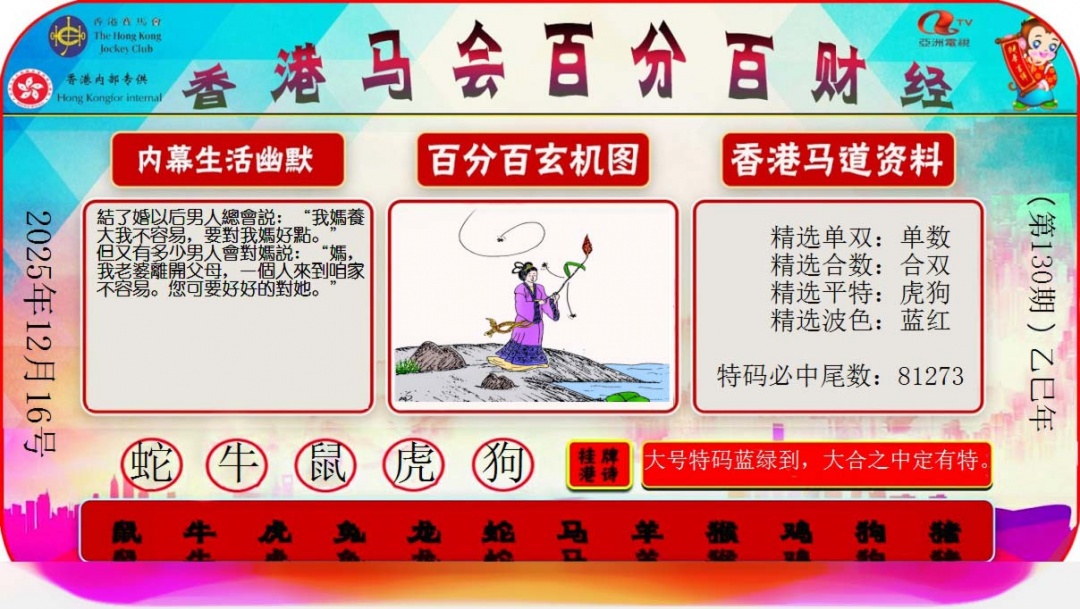 六合彩130期百分百财经