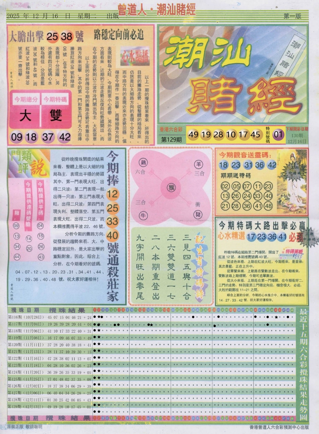 六合彩130期潮汕赌经A