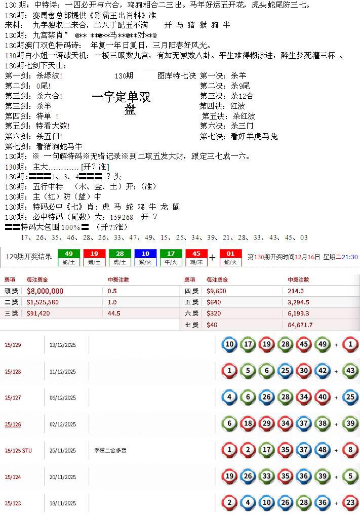 六合彩130期特新五鬼B
