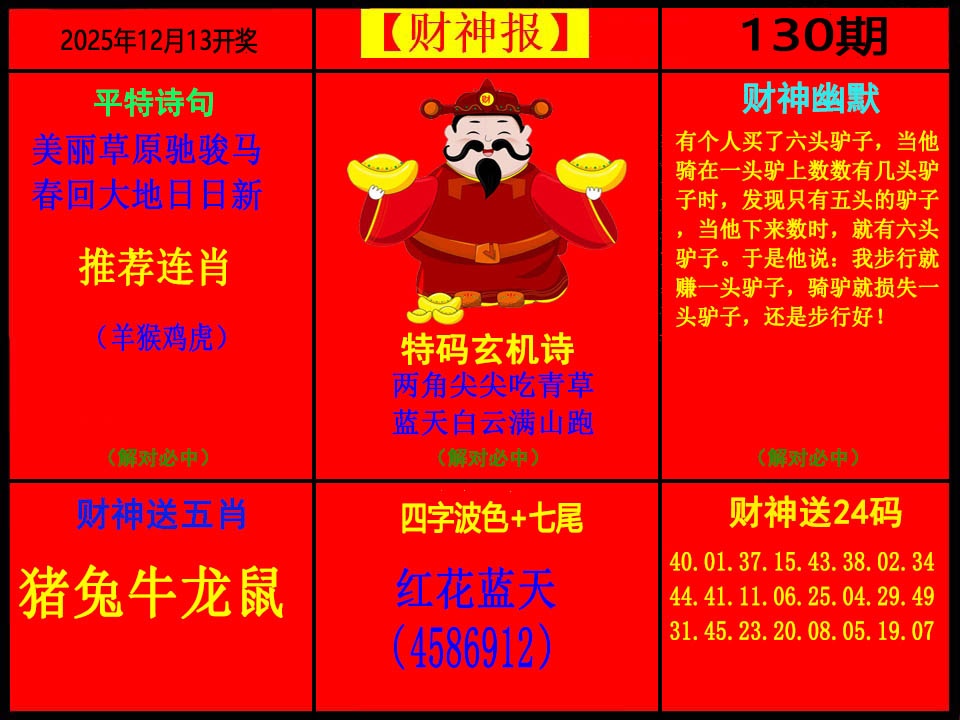 六合彩130期财神报