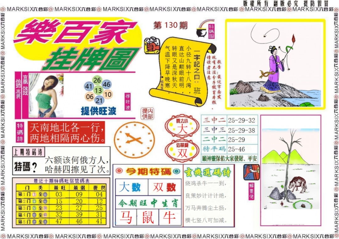 六合彩130期乐百家挂牌图记录
