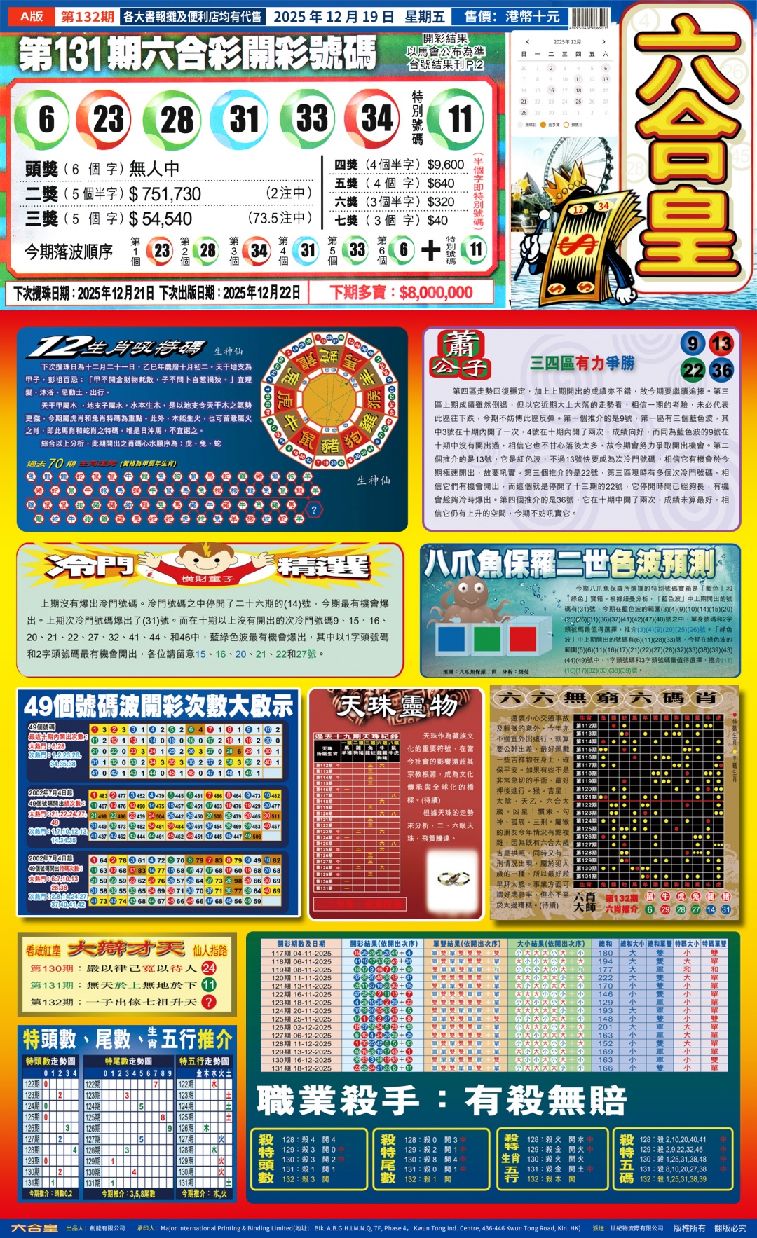 六合彩132期六合皇(港版)A