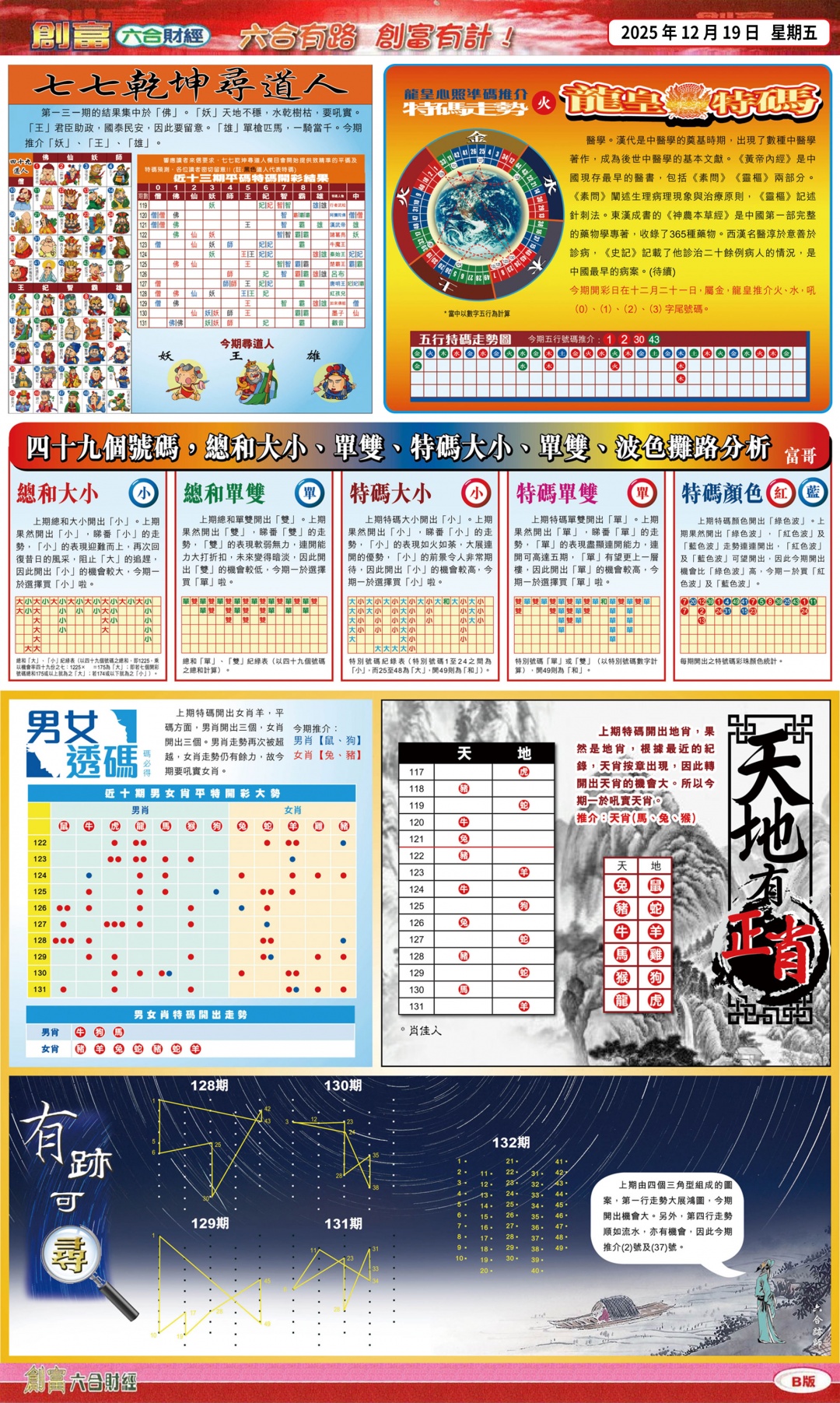 六合彩132期创富(港版)B