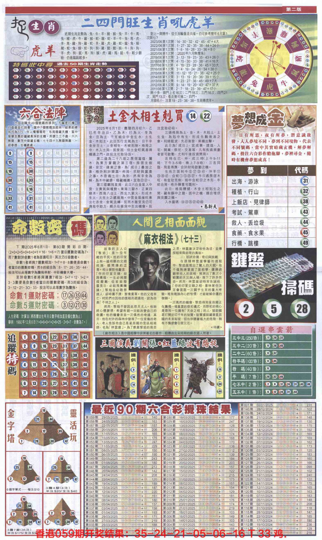 六合彩060期新报跑狗B