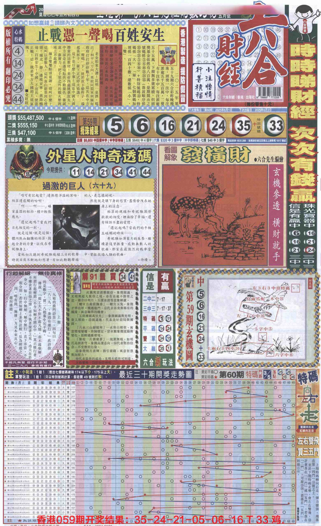 六合彩060期六合财经A加大版