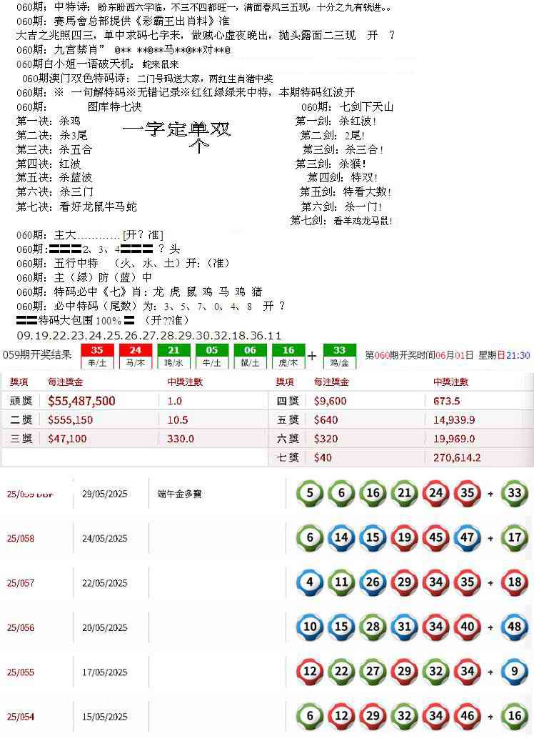 六合彩060期特新五鬼B