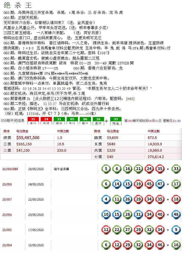六合彩060期蓝天报B
