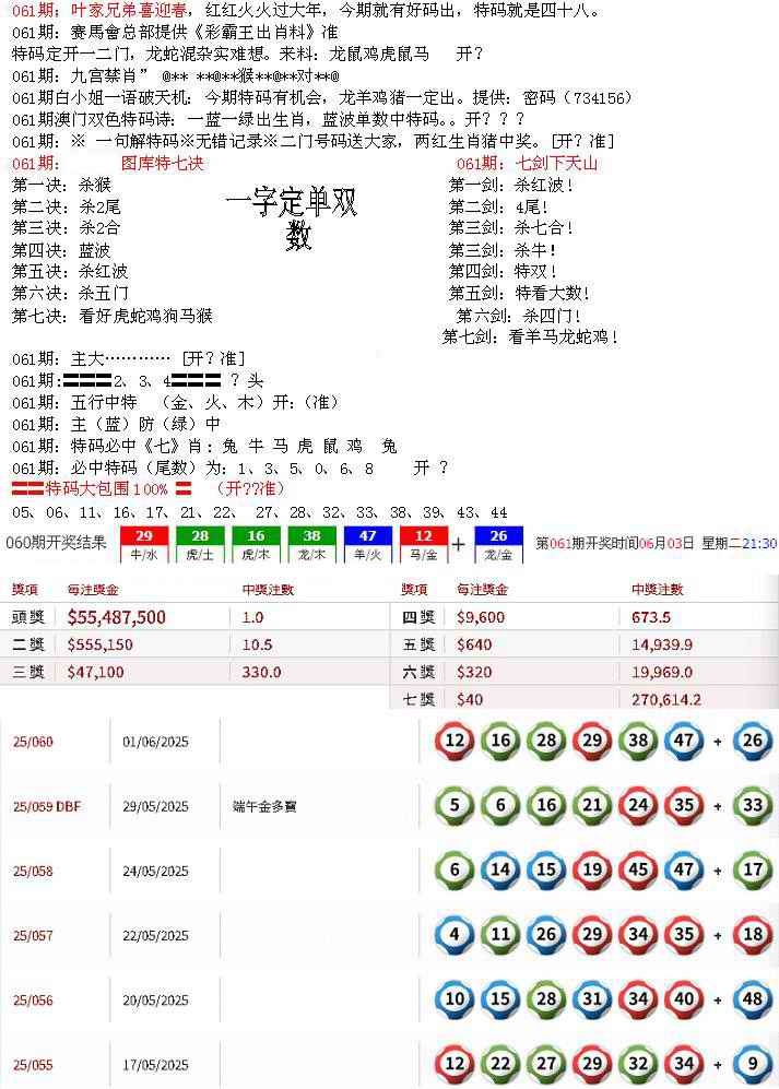 六合彩061期蓝天报B