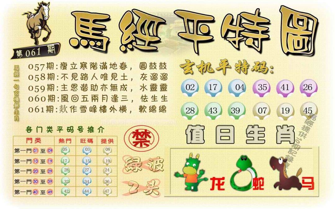 六合彩061期马经平特图（荐）