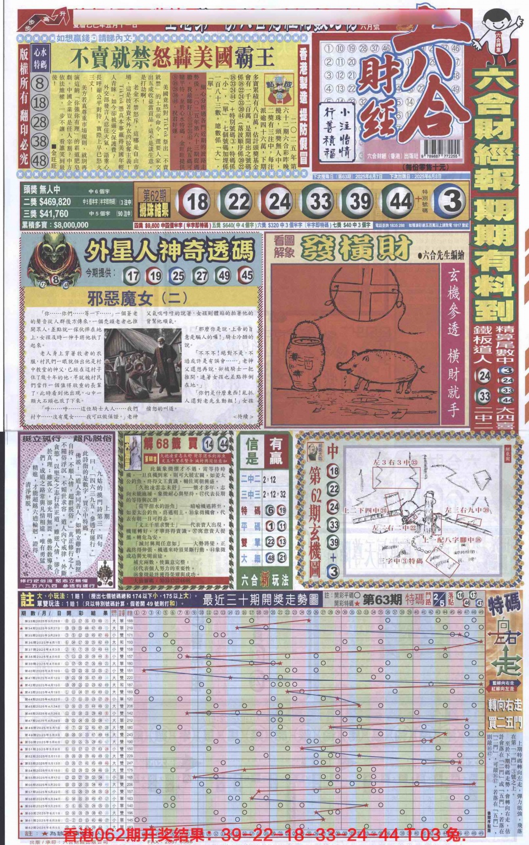 六合彩063期六合财经A加大版